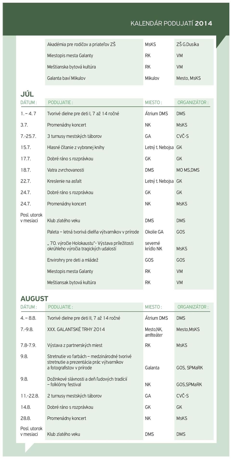 7 Tvorivé dielne pre deti I, 7 až 14 ročné Átrium DMS DMS 3.7. Promenádny koncert NK MsKS 7.-25.7. 3 turnusy mestských táborov GA CVČ-S 15.7. Hlasné čítanie z vybranej knihy Letný t. Nebojsa GK 17.7. Dobré ráno s rozprávkou GK GK 18.