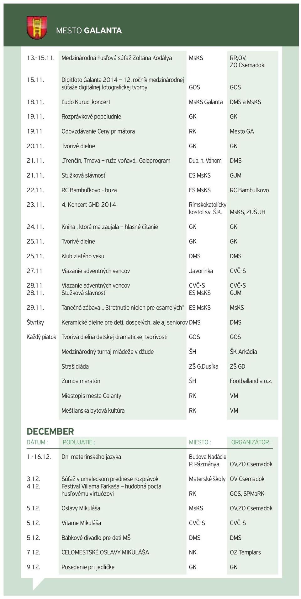 11. RC Bambuľkovo - buza ES MsKS RC Bambuľkovo 23.11. 4. Koncert GHD 2014 Rímskokatolícky kostol sv. Š.K. 24.11. Kniha, ktorá ma zaujala hlasné čítanie GK GK 25.11. Tvorivé dielne GK GK 25.11. Klub zlatého veku DMS DMS 27.