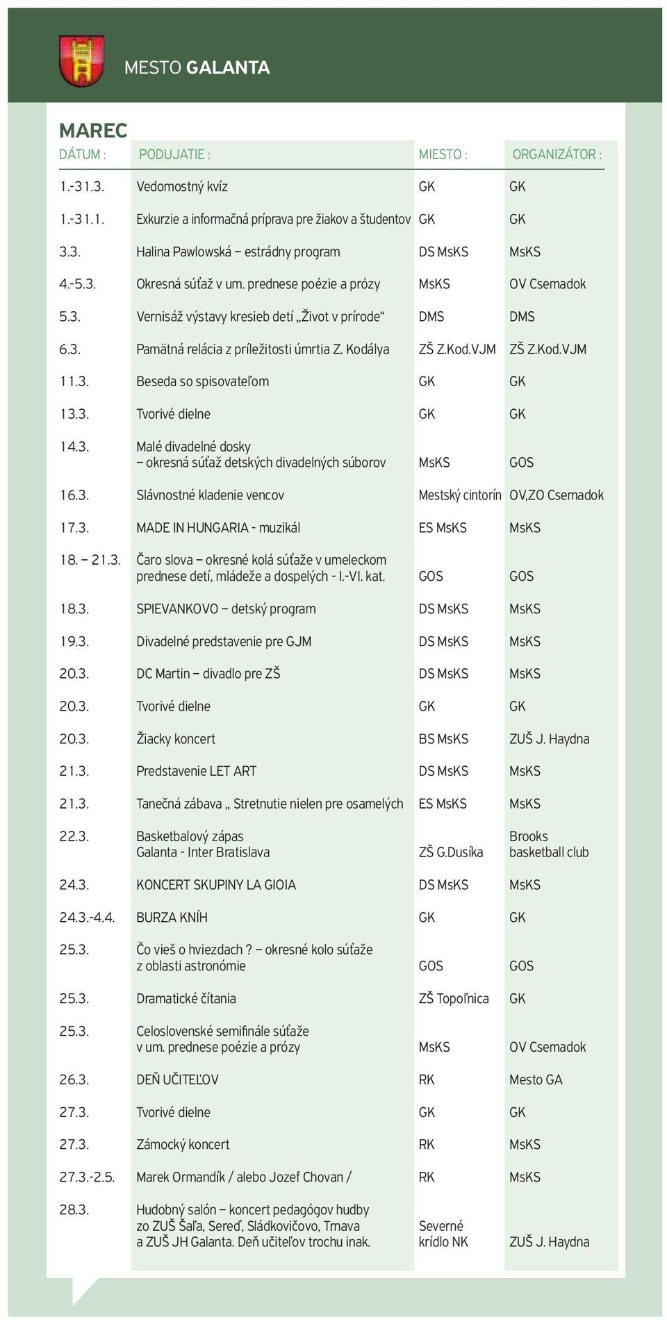 Kod.VJM 11.3. Beseda so spisovateľom GK GK 13.3. Tvorivé dielne GK GK 14.3. Malé divadelné dosky okresná súťaž detských divadelných súborov MsKS GOS 16.3. Slávnostné kladenie vencov Mestský cintorín OV,ZO Csemadok 17.
