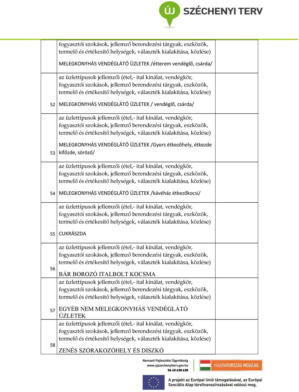 kifőzde, söröző/ 54 MELEGKONYHÁS VENDÉGLÁTÓ ÜZLETEK /kávéház étkezőkocsi/ 55 56 57 58