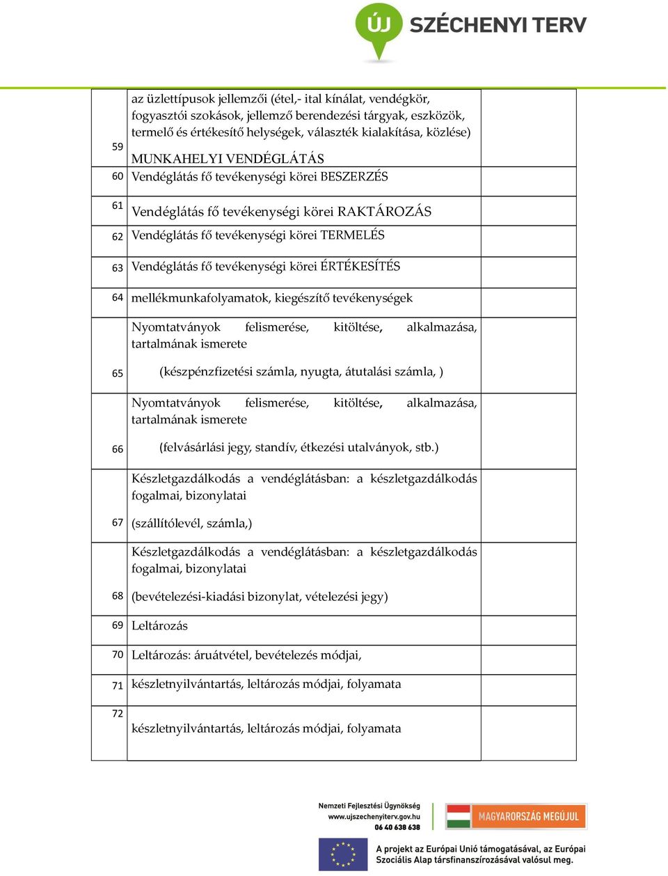 Nyomtatv{nyok felismerése, kitöltése, alkalmaz{sa, tartalm{nak ismerete 66 (felv{s{rl{si jegy, standív, étkezési utalv{nyok, stb.