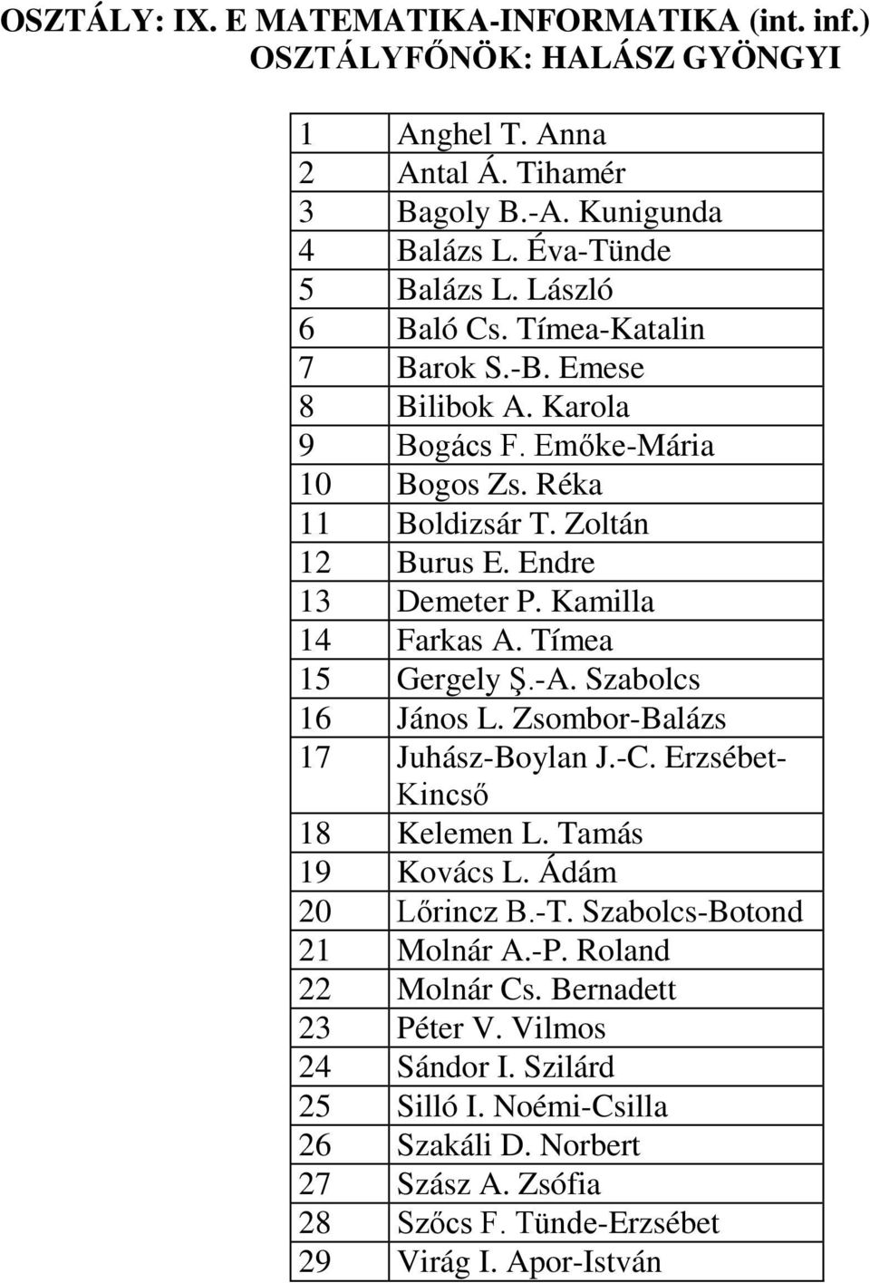 Kamilla 14 Farkas A. Tímea 15 Gergely Ş.-A. Szabolcs 16 János L. Zsombor-Balázs 17 Juhász-Boylan J.-C. Erzsébet- Kincső 18 Kelemen L. Tamás 19 Kovács L. Ádám 20 Lőrincz B.-T.