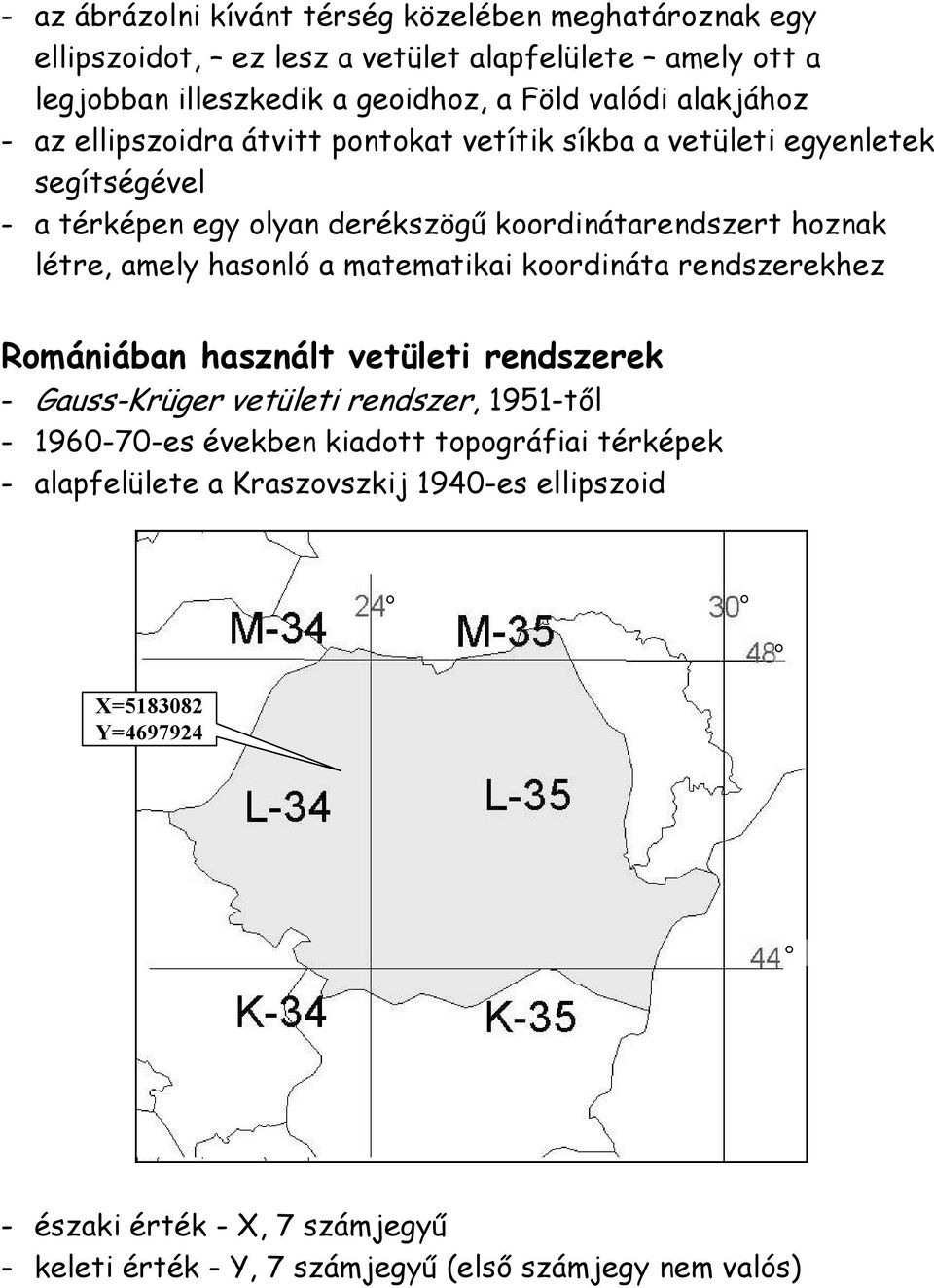 hasonló a matematikai koordináta rendszerekhez Romániában használt vetületi rendszerek - Gauss-Krüger vetületi rendszer, 1951-től - 1960-70-es években kiadott