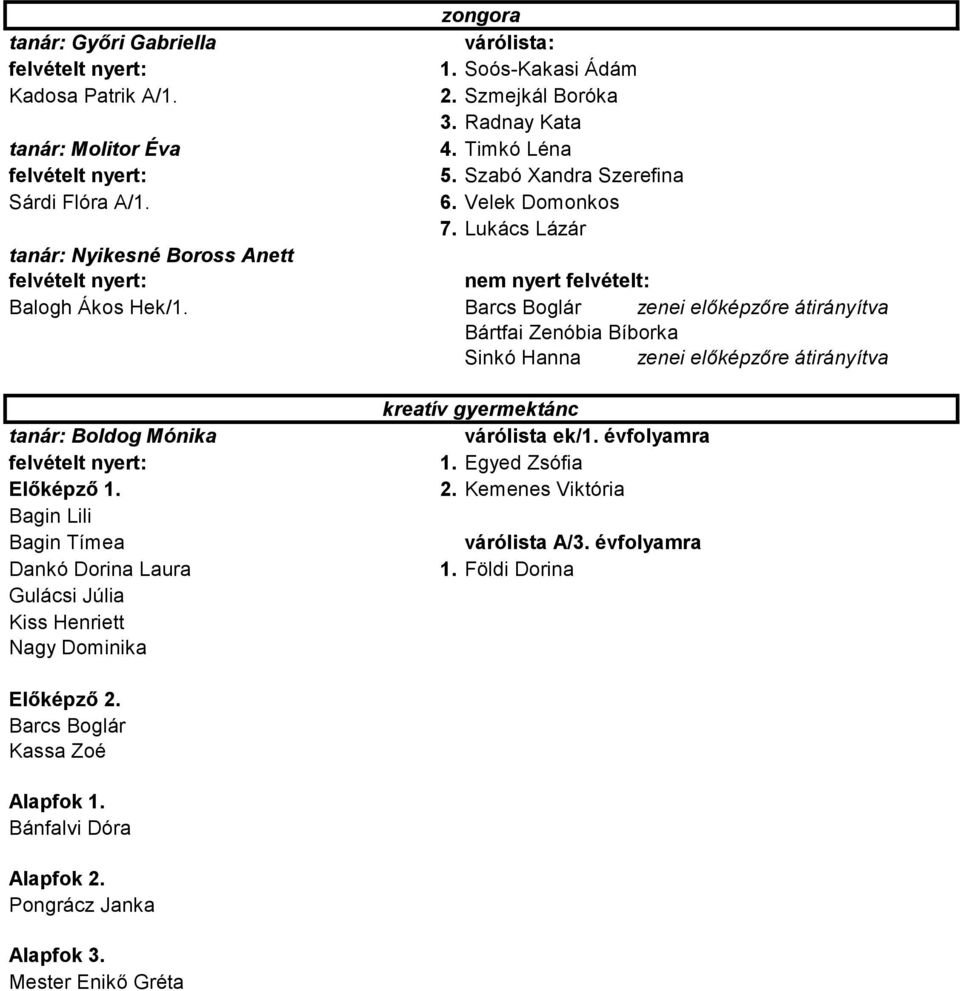 Barcs Boglár zenei előképzőre átirányítva Bártfai Zenóbia Bíborka Sinkó Hanna zenei előképzőre átirányítva tanár: Boldog Mónika Előképző 1.