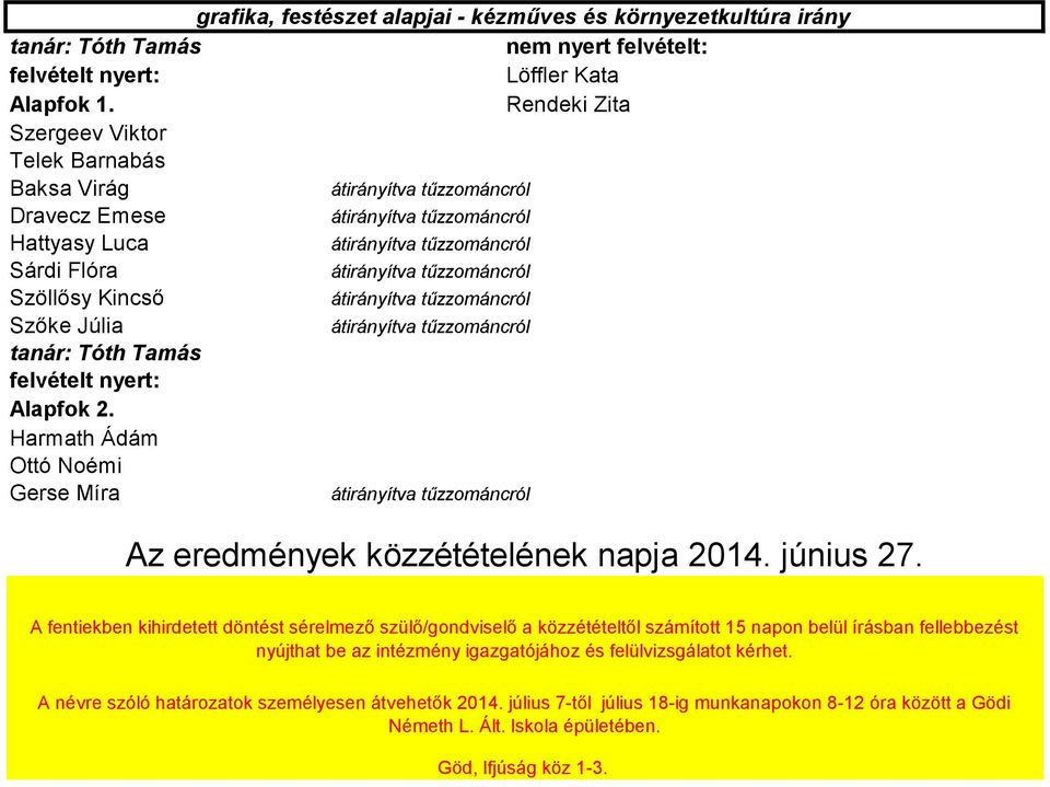 Harmath Ádám Ottó Noémi Gerse Míra Az eredmények közzétételének napja 2014. június 27.