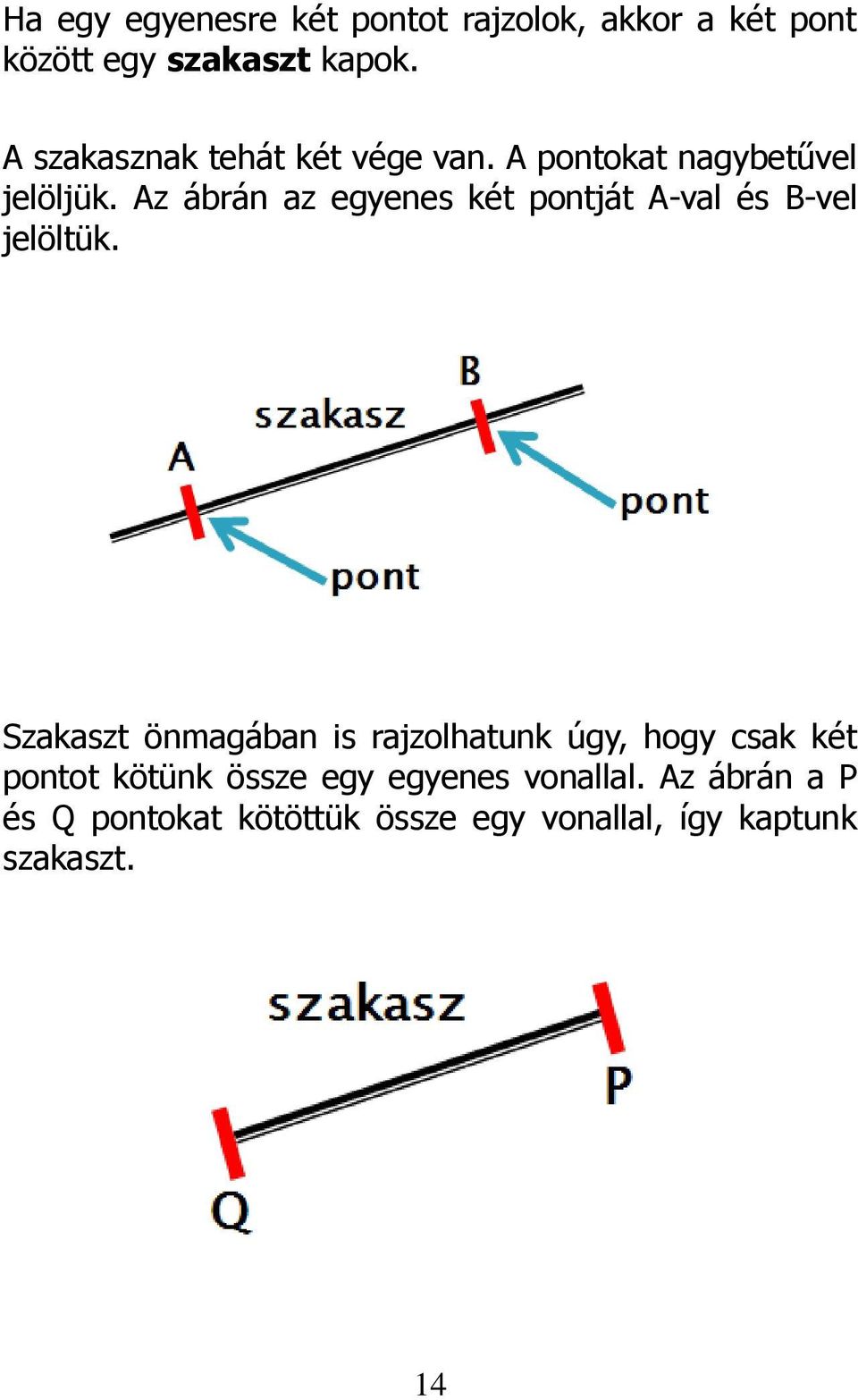 Az ábrán az egyenes két pontját A-val és B-vel jelöltük.