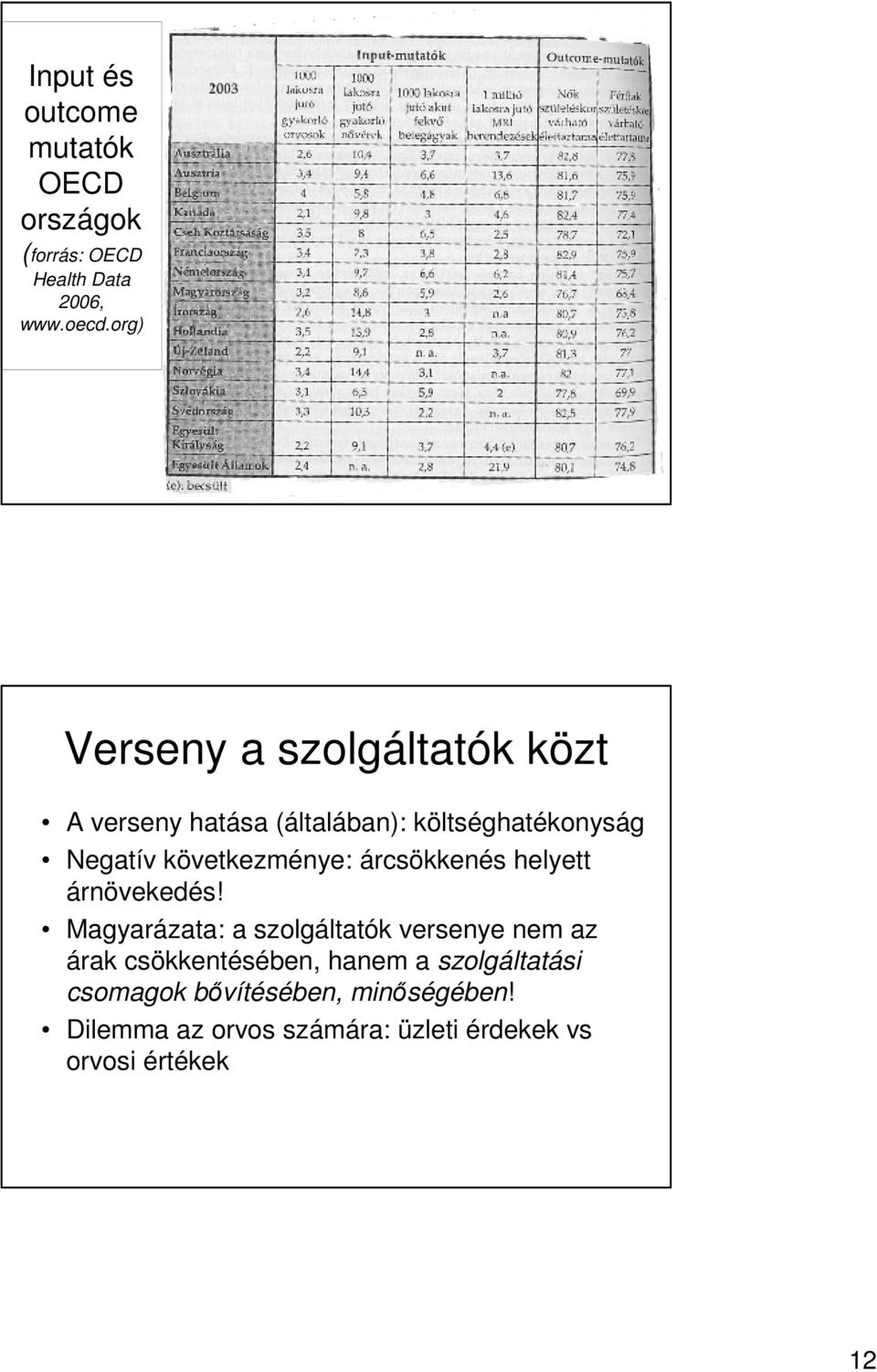 következménye: árcsökkenés helyett árnövekedés!