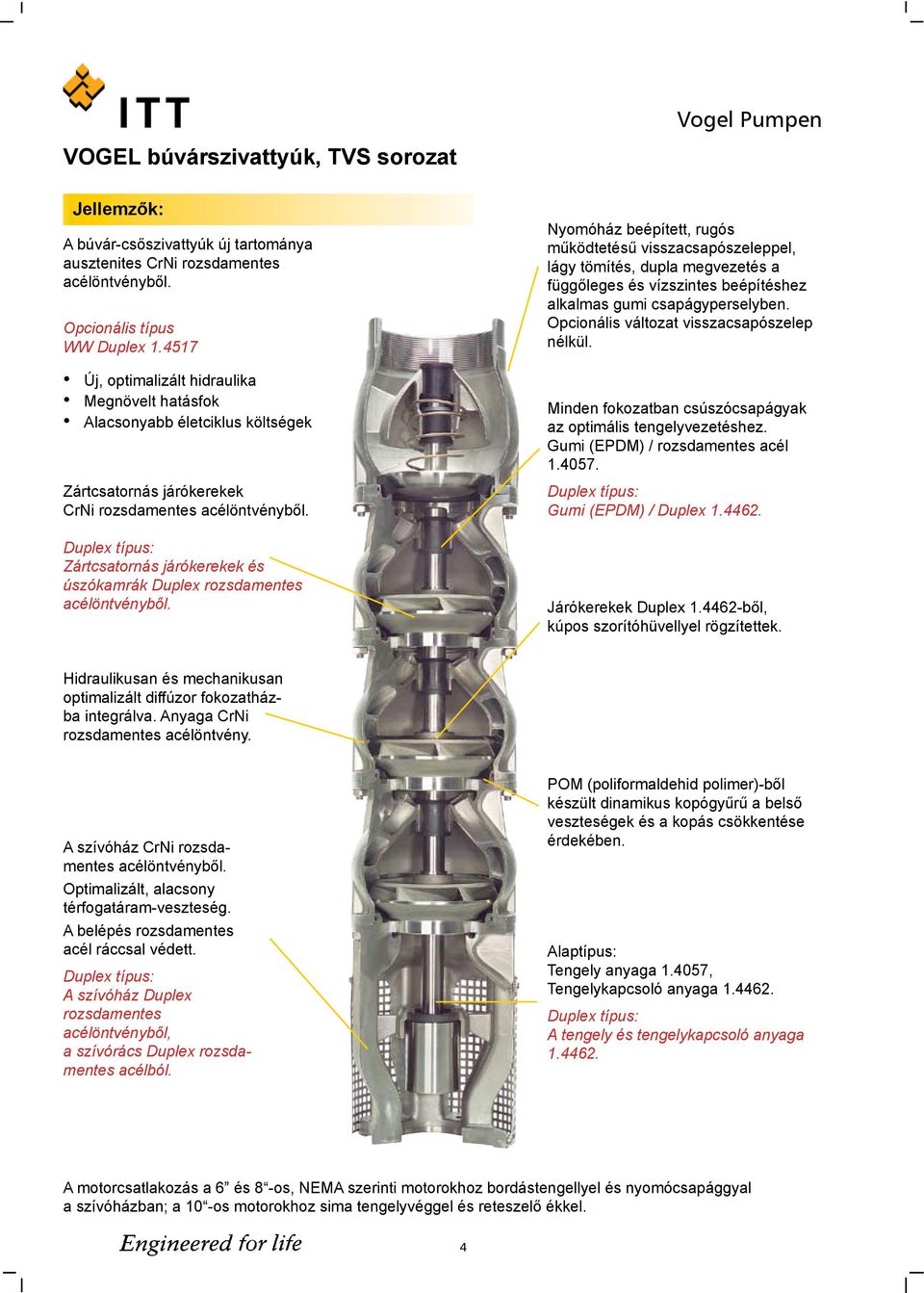 Duplex típus: Zártcsatornás járókerekek és úszókamrák Duplex rozsdamentes acélöntvényből.