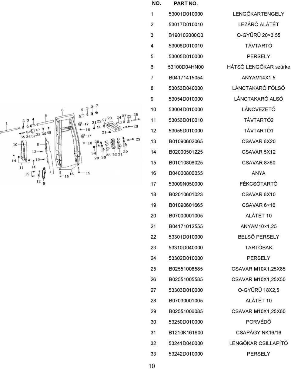 15 B01010806025 CSAVAR 8 60 16 B04000800055 ANYA 17 53009N050000 FÉKCSŐTARTÓ 18 B02010601023 CSAVAR 6X10 19 B01090601665 CSAVAR 6 16 20 B07000001005 ALÁTÉT 10 21 B04171012555 ANYAM10 1.