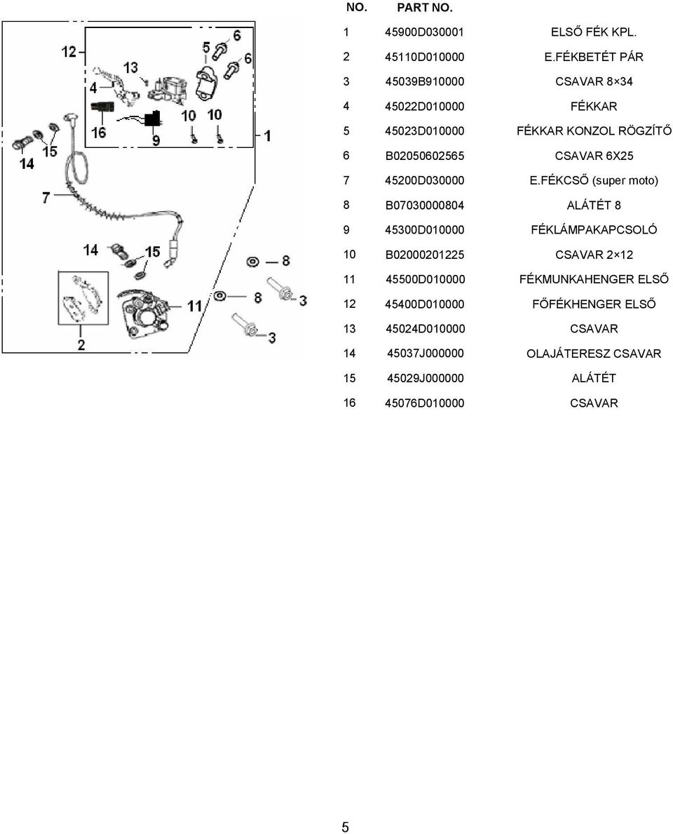 CSAVAR 6X25 7 45200D030000 E.