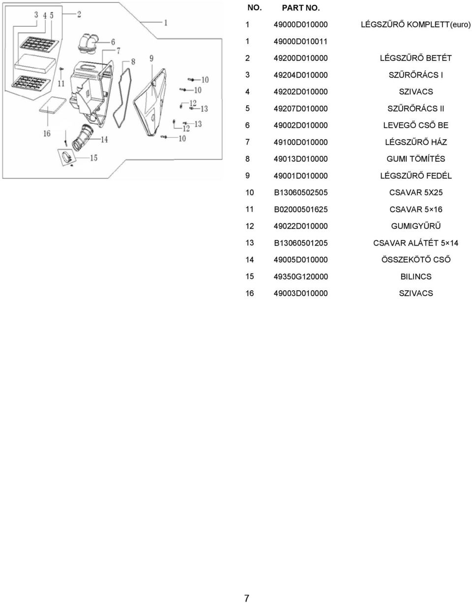 49013D010000 GUMI TÖMÍTÉS 9 49001D010000 LÉGSZŰRŐ FEDÉL 10 B13060502505 CSAVAR 5X25 11 B02000501625 CSAVAR 5 16 12