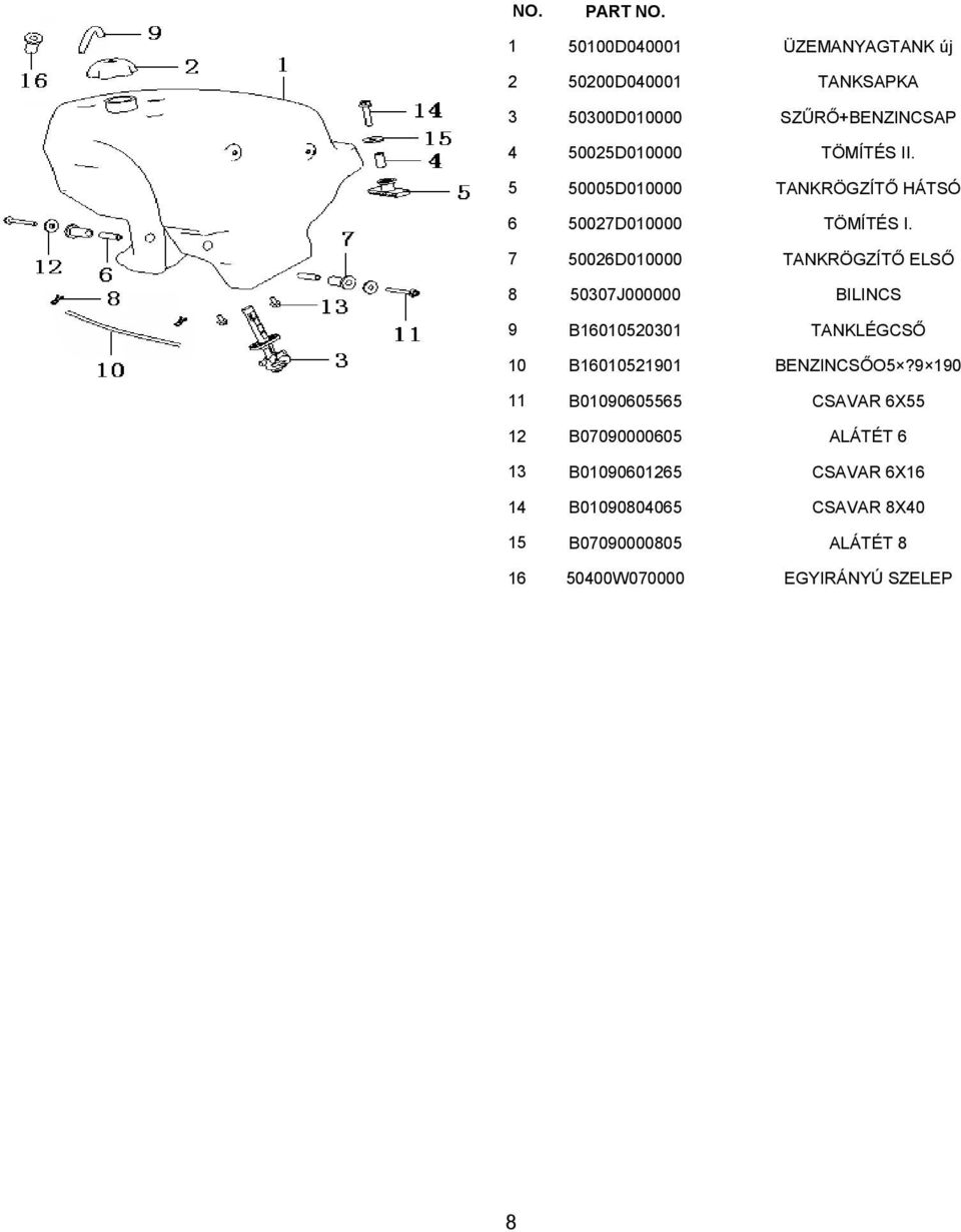 7 50026D010000 TANKRÖGZÍTŐ ELSŐ 8 50307J000000 BILINCS 9 B16010520301 TANKLÉGCSŐ 10 B16010521901 BENZINCSŐO5?