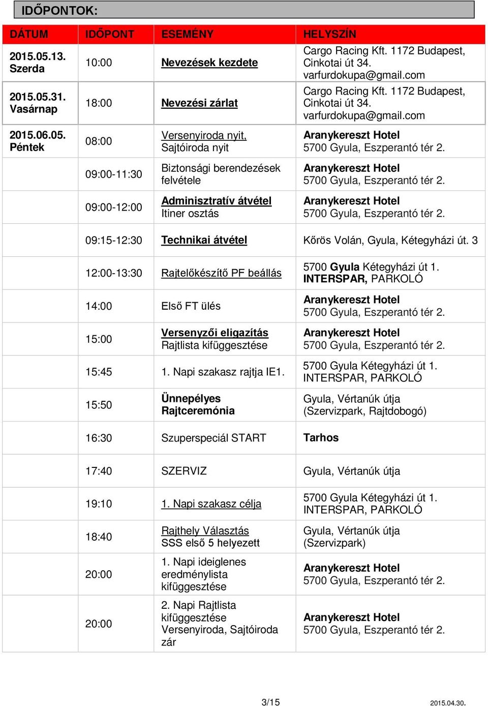 Péntek 08:00 Versenyiroda nyit, Sajtóiroda nyit 09:00-11:30 Biztonsági berendezések felvétele 09:00-12:00 Adminisztratív átvétel Itiner osztás 09:15-12:30 Technikai átvétel Kőrös Volán, Gyula,