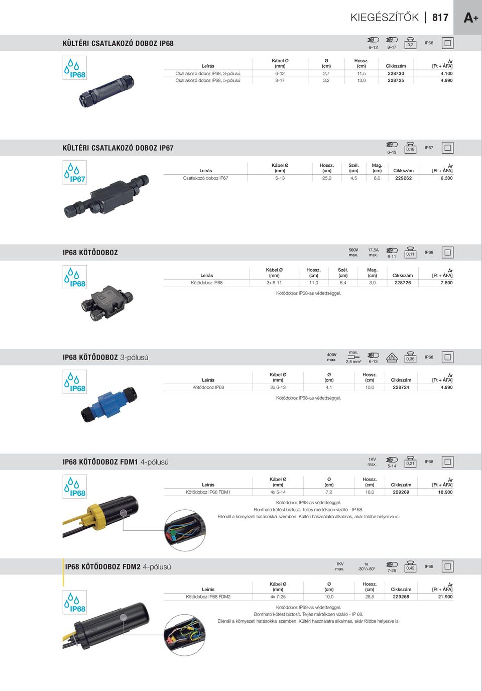 Ár Leírás (mm) (cm) (cm) (cm) Cikkszám [Ft + ÁFA] Csatlakozó doboz IP67 6-13 25,0 4,5 6,0 229262 6.300 IP68 KÖTŐDOBOZ 500V max. 17,5A max. 6-11 0,11 IP68 Kábel Ø Hossz. Szél. Mag.
