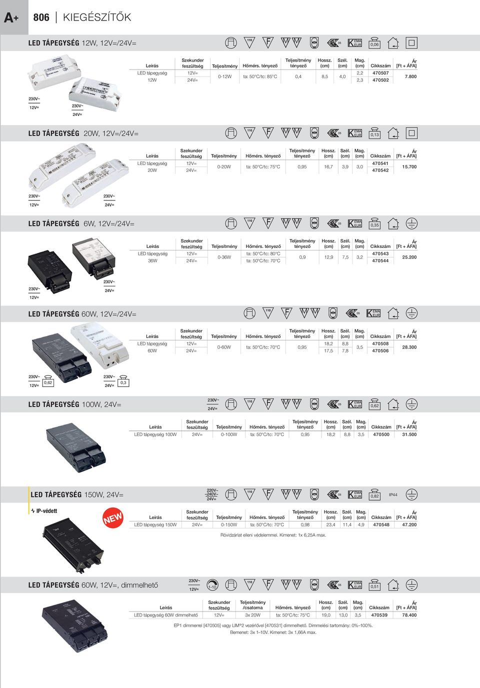 800 12V= TÁPEGYSÉG 20W, 12V=/ 0,13 Leírás feszültség Teljesítmény Hőmérs.