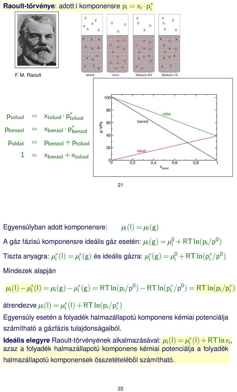 kpa oldat benzol toluol 21 Egyensúlyban adott komponensre: µ(l) = µ(g) A gáz fázsú komponensre deáls gáz esetén: µ(g) = µ 0 + RTln(p/p 0 ) Tszta anyagra: µ (l) = µ (g) és deáls gázra: µ (g) = µ0 +