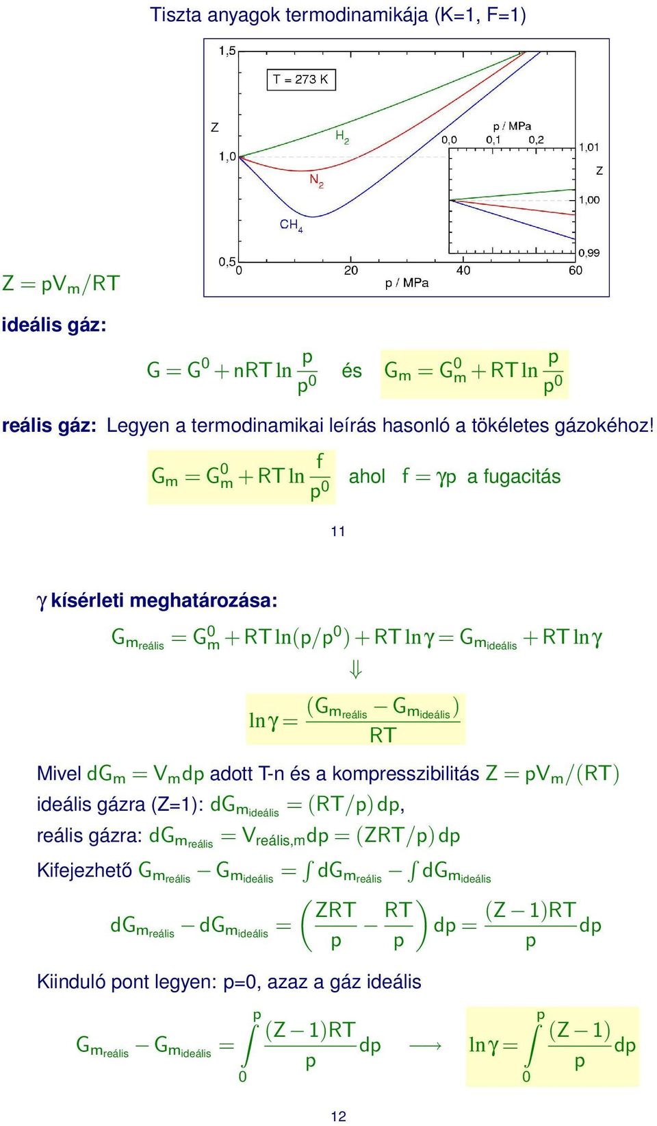 G m = G 0 m + RTln f p 0 ahol f = γp a fugactás 11 γ kísérlet meghatározása: G mreáls = G 0 m + RTln(p/p 0 ) + RTlnγ = G mdeáls + RTlnγ lnγ = (G m reáls G mdeáls ) RT Mvel dg m = V