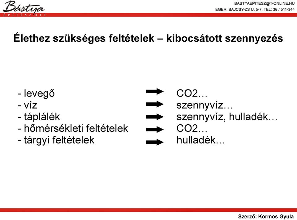 táplálék szennyvíz, hulladék -