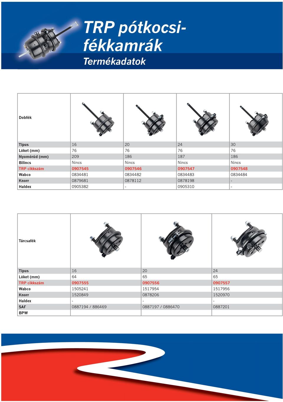 0878112 0878198 - Haldex 0905382-0905310 - Tárcsafék Típus 16 20 24 Löket (mm) 64 65 65 TRP cikkszám 0907555 0907556