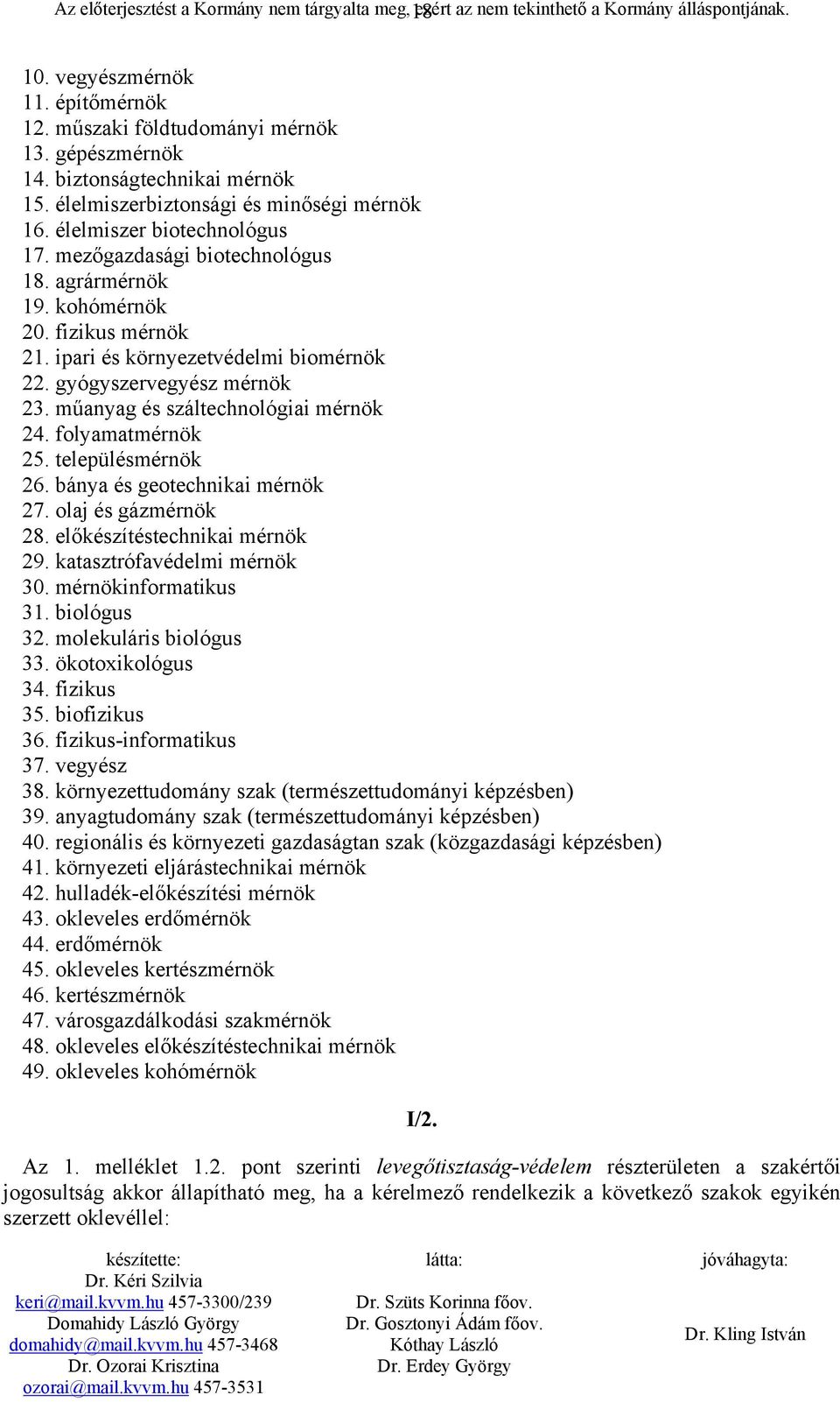 ipari és környezetvédelmi biomérnök 22. gyógyszervegyész mérnök 23. műanyag és száltechnológiai mérnök 24. folyamatmérnök 25. településmérnök 26. bánya és geotechnikai mérnök 27. olaj és gázmérnök 28.