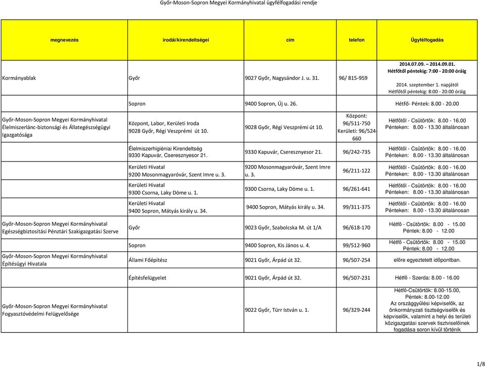 9028 Győr, Régi Veszprémi út 10. Központ: 96/511-750 Kerületi: 96/524-660 Élelmiszerhigiéniai Kirendeltség 9330 Kapuvár, Cseresznyesor 21.