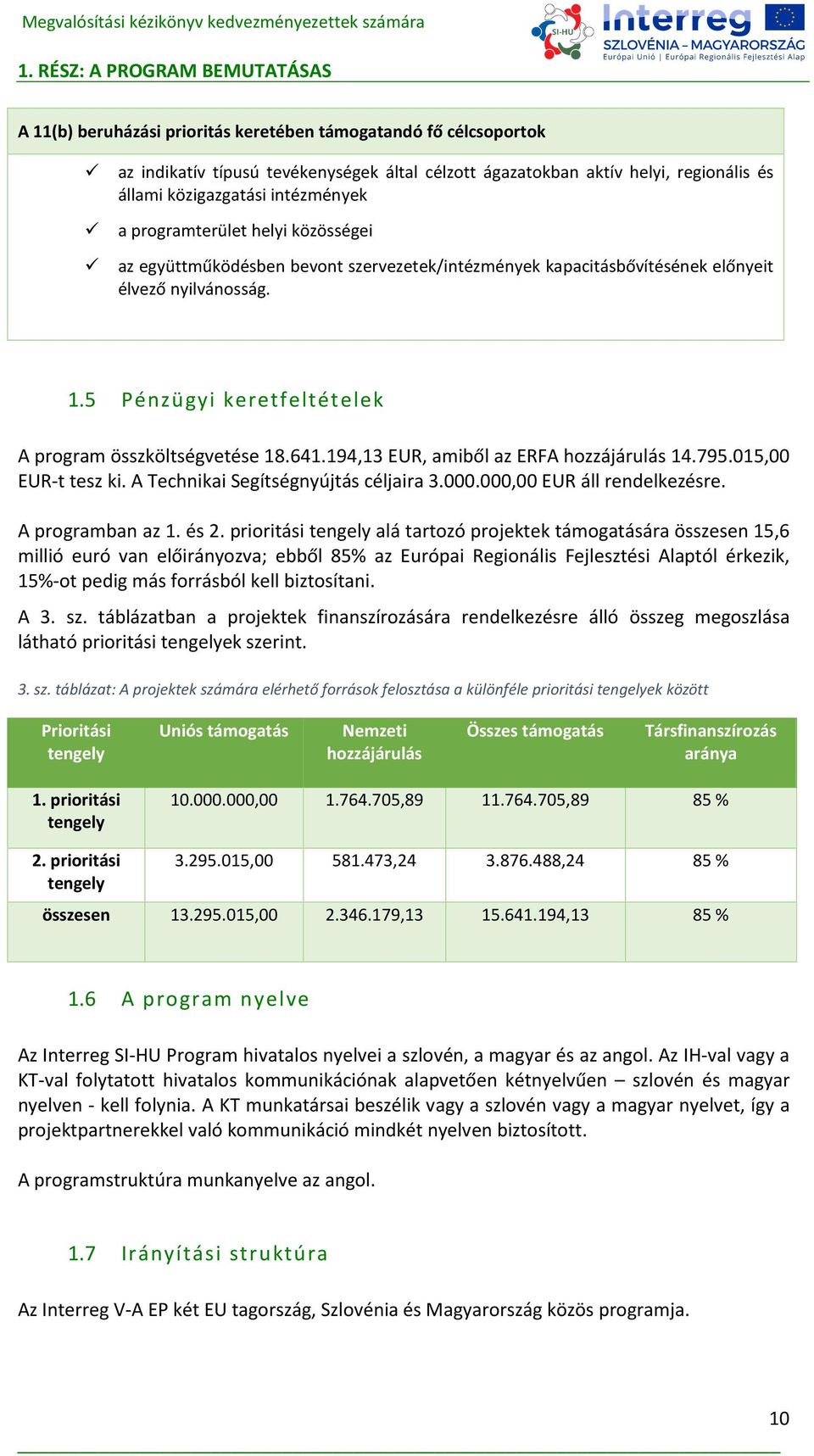 194,13 EUR, amiből az ERFA hozzájárulás 14.795.015,00 EUR-t tesz ki. A Technikai Segítségnyújtás céljaira 3.000.000,00 EUR áll rendelkezésre. A programban az 1. és 2.