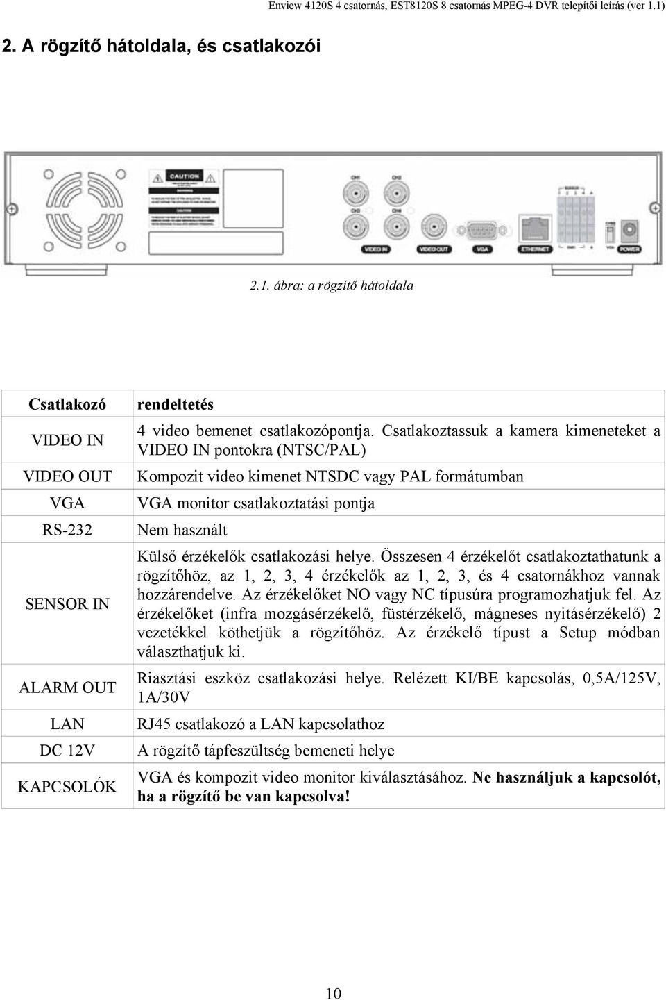 Külső érzékelők csatlakozási helye. Összesen 4 érzékelőt csatlakoztathatunk a rögzítőhöz, az 1, 2, 3, 4 érzékelők az 1, 2, 3, és 4 csatornákhoz vannak hozzárendelve.