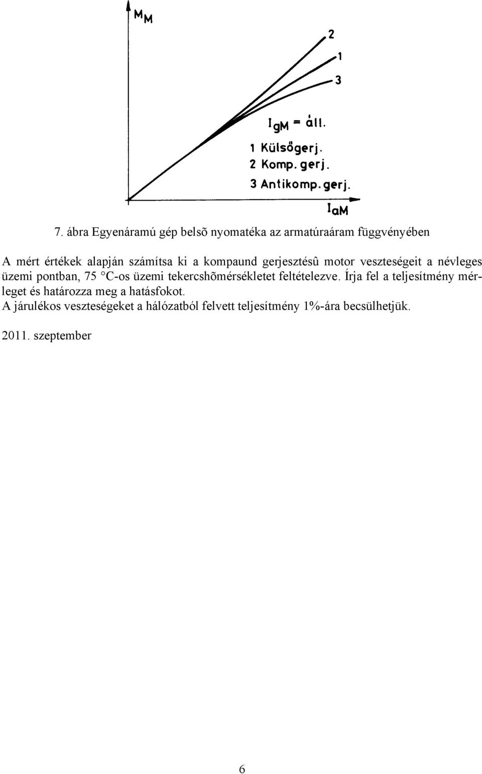 tekercshõmérsékletet feltételezve.