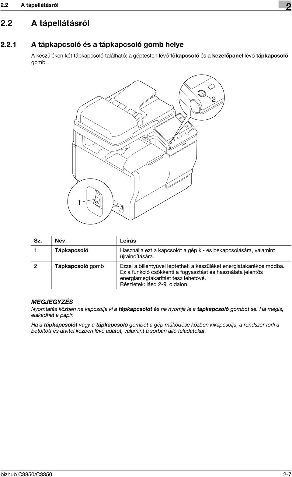 Ez a funkció csökkenti a fogyasztást és használata jelentős energiamegtakarítást tesz lehetővé. Részletek: lásd 2-9. oldalon.