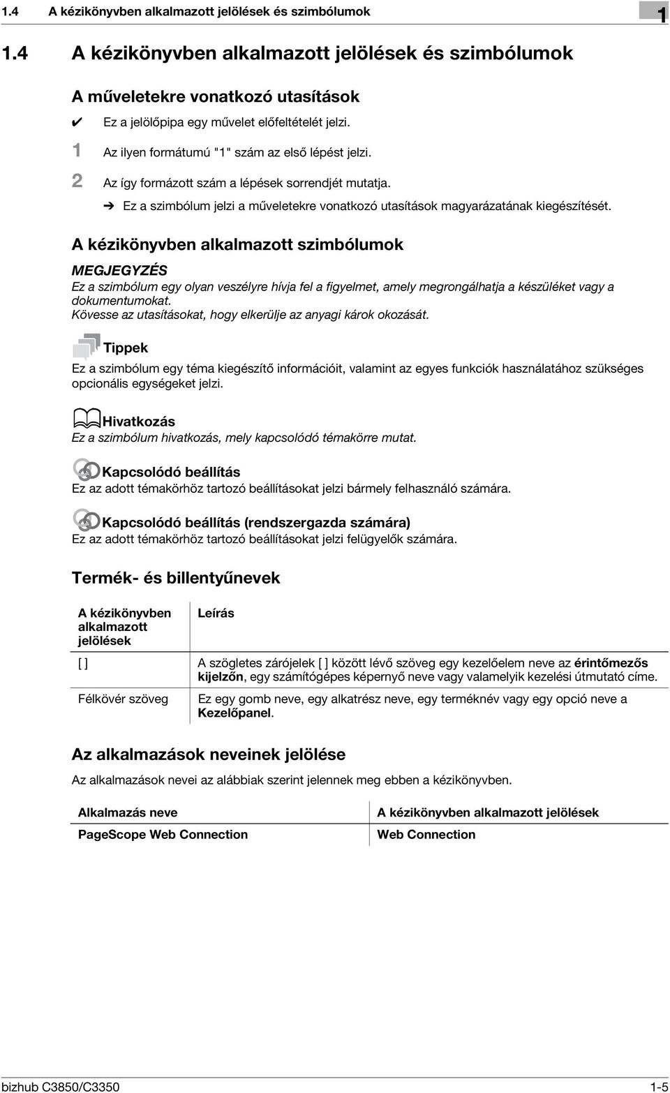 A kézikönyvben alkalmazott szimbólumok MEGJEGYZÉS Ez a szimbólum egy olyan veszélyre hívja fel a figyelmet, amely megrongálhatja a készüléket vagy a dokumentumokat.