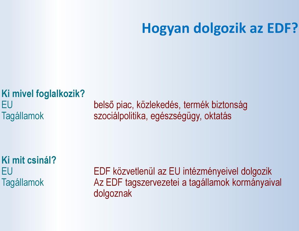 szociálpolitika, egészségügy, oktatás Ki mit csinál?