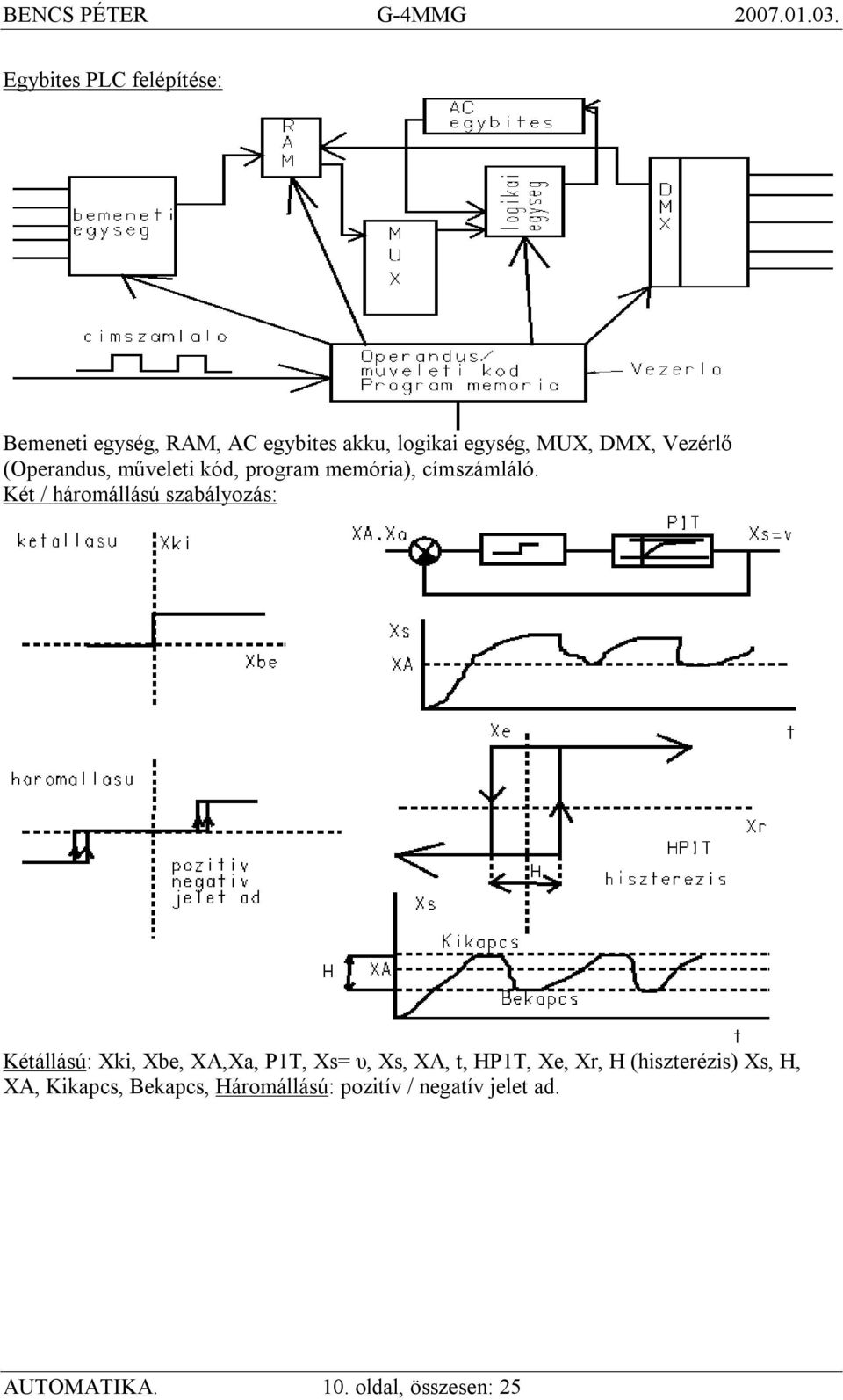 Két / háromállású szabályozás: Kétállású: Xki, Xbe, XA,Xa, P1T, Xs= υ, Xs, XA, t, HP1T, Xe,