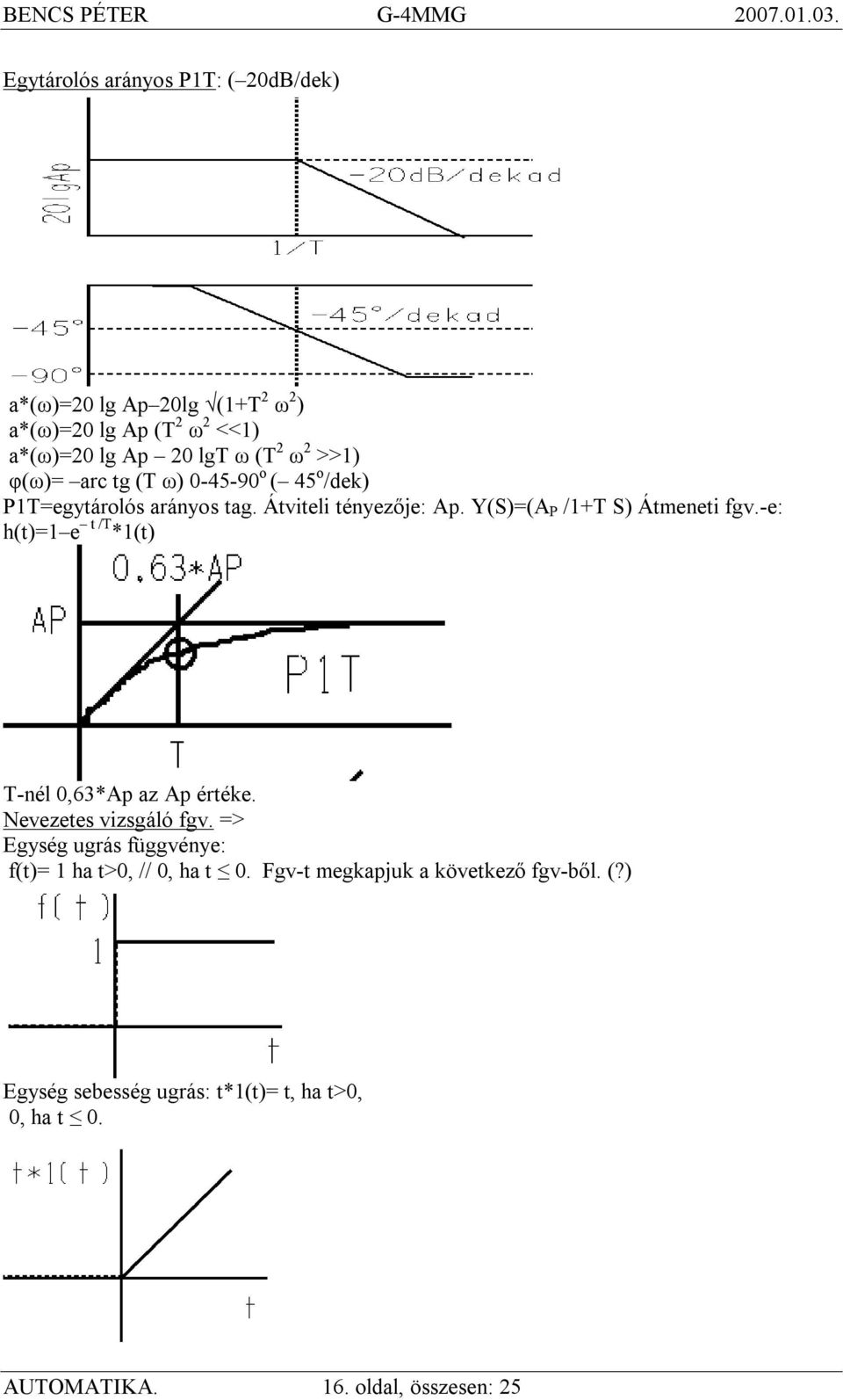 -e: h(t)=1 e t /T *1(t) T-nél 0,63*Ap az Ap értéke. Nevezetes vizsgáló fgv.