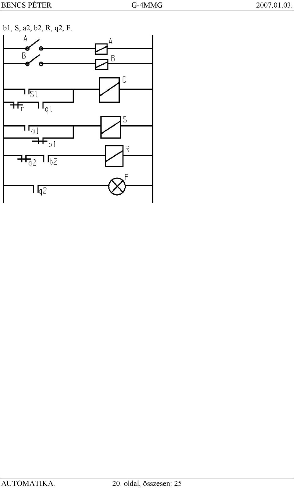 AUTOMATIKA. 20.