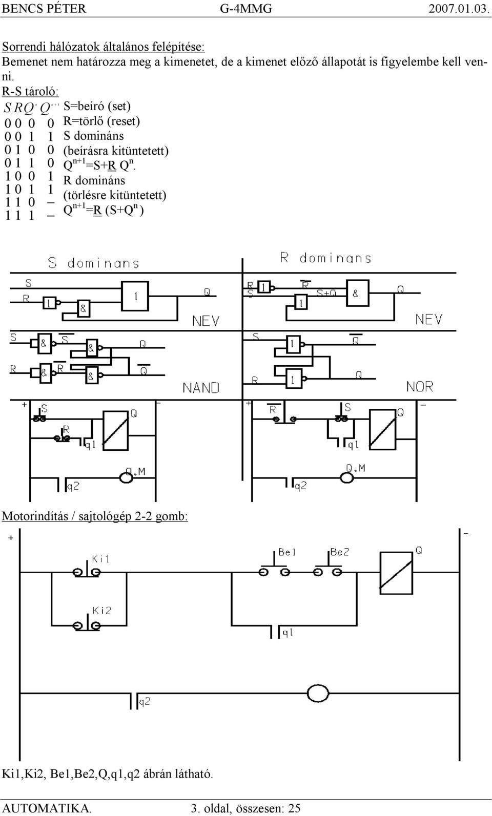 R-S tároló: n n + 1 S RQ Q S=beíró (set) 0 0 0 0 R=törlő (reset) 0 0 1 1 S domináns 0 1 0 0 (beírásra kitüntetett)