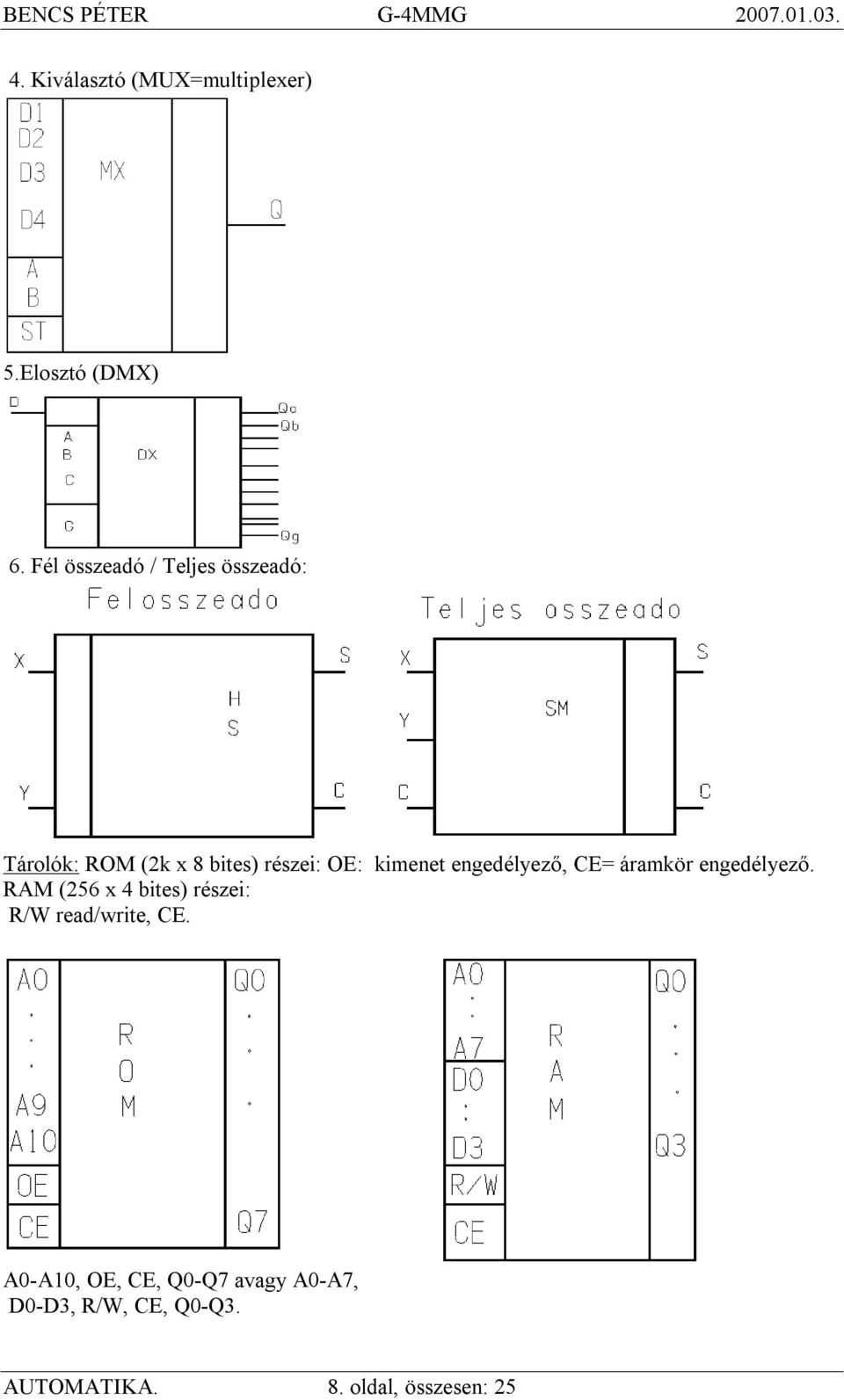 kimenet engedélyező, CE= áramkör engedélyező.