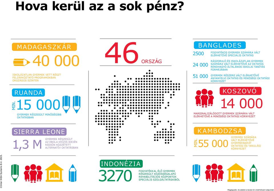 SZÁMÁRA VÁLT ELÉRHETŐVÉ SPECIÁLIS OKTATÁS RÁSZORULÓ ÉS ISKOLÁZATLAN GYERMEK SZÁMÁRA VÁLT ELÉRHETŐVÉ AZ OKTATÁS RENDHAGYÓ ÁLTALÁNOS ISKOLAI TANÍTÁS FORMÁJÁBAN GYERMEK RÉSZERE VÁLT ELÉRHETŐVÉ