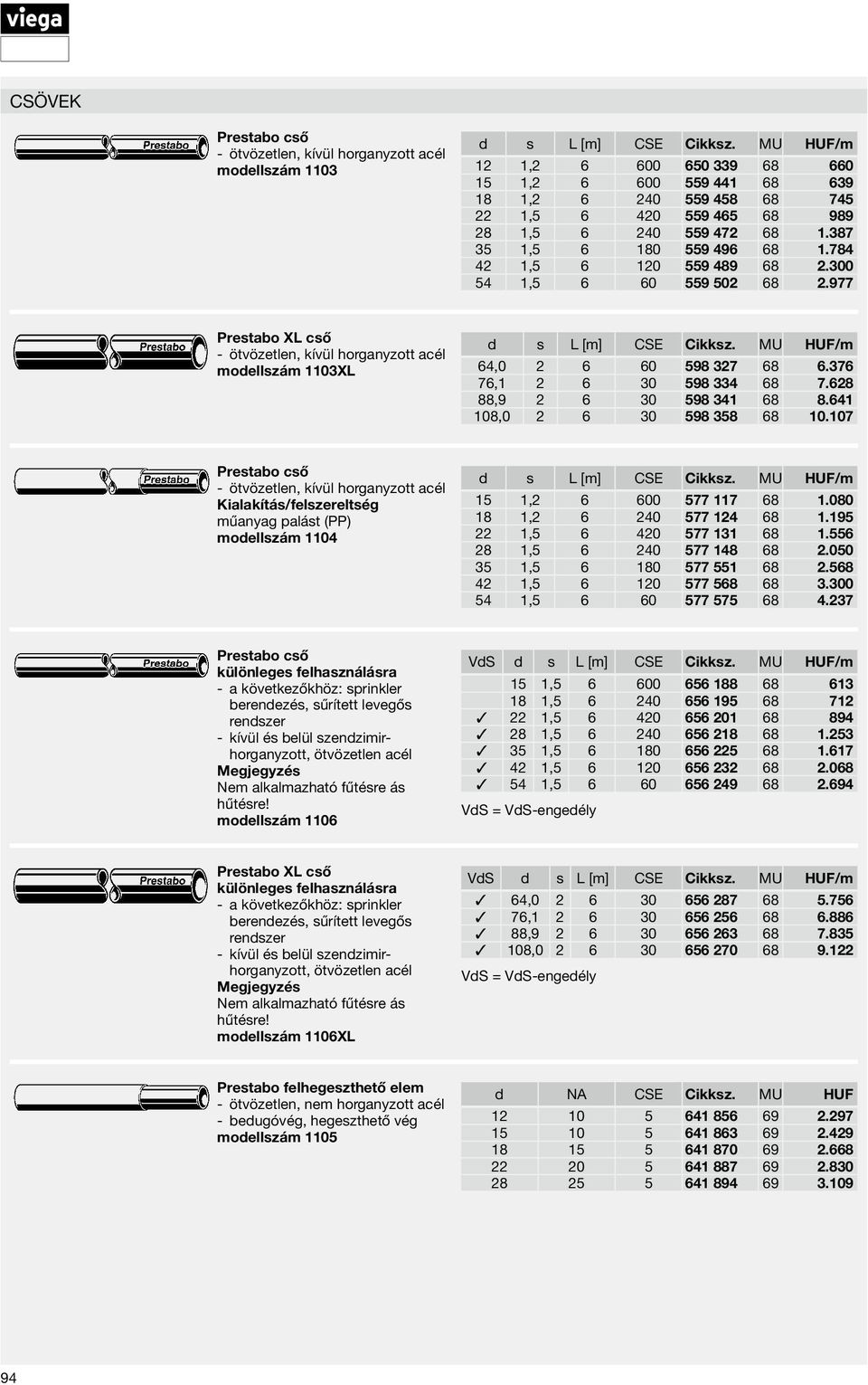 784 42 1,5 6 120 559 489 68 2.300 54 1,5 6 60 559 502 68 2.977 Prestabo XL cső ötvözetlen, kívül horganyzott acél modellszám 1103XL d s L [m] CSE Cikksz. MU HUF/m 64,0 2 6 60 598 327 68 6.