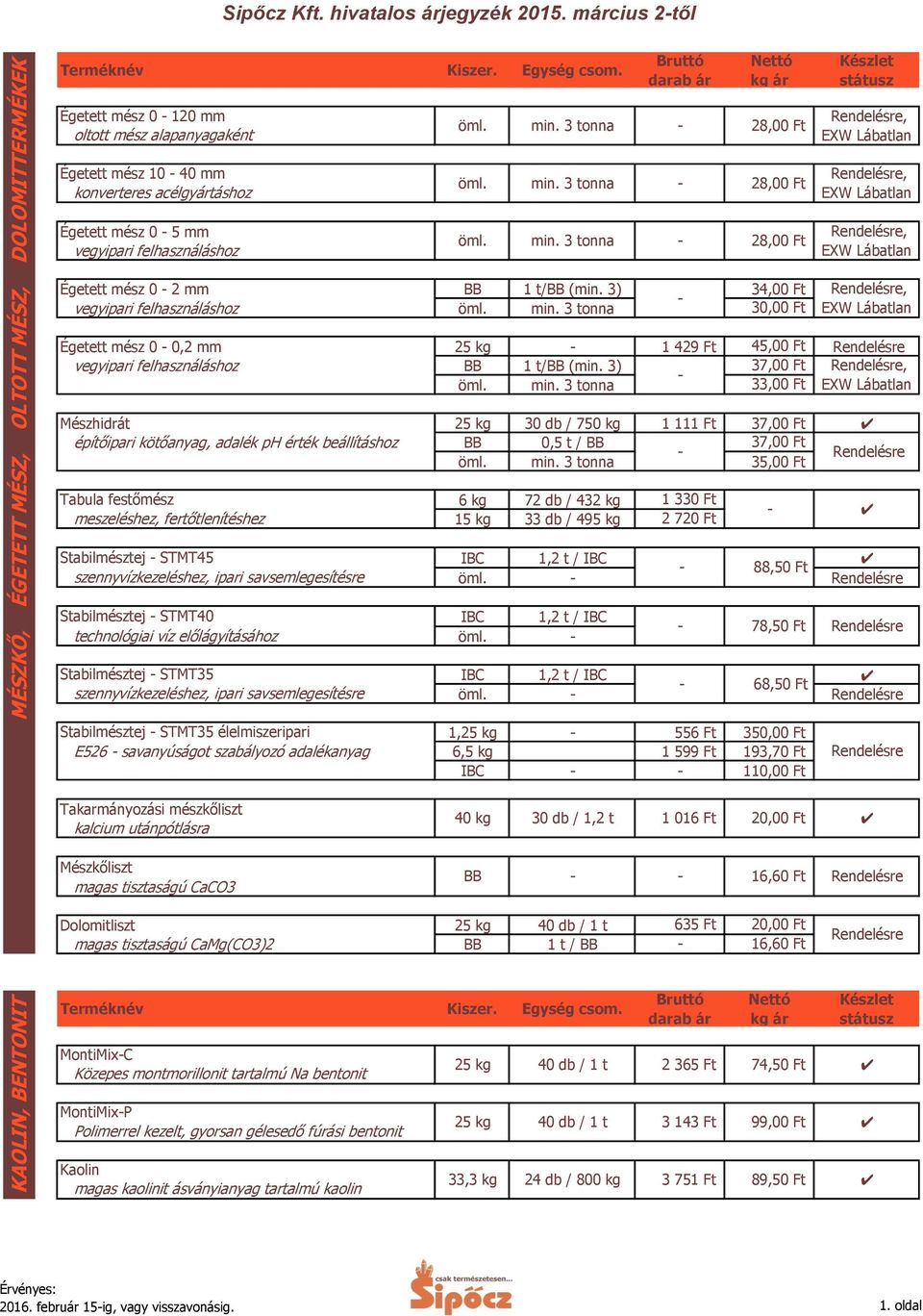felhasználáshoz Égetett mész 0 2 mm BB 1 t/bb (min. 3) 34,00 Ft vegyipari felhasználáshoz öml. min. 3 tonna 30,00 Ft Égetett mész 0 0,2 mm 1 429 Ft 45,00 Ft vegyipari felhasználáshoz BB 1 t/bb (min.