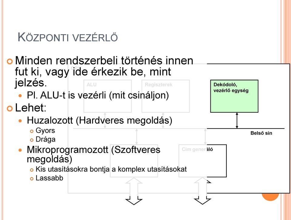 ALU-t is vezérli (mit csináljon) Lehet: Huzalozott (Hardveres megoldás) Gyors Drága