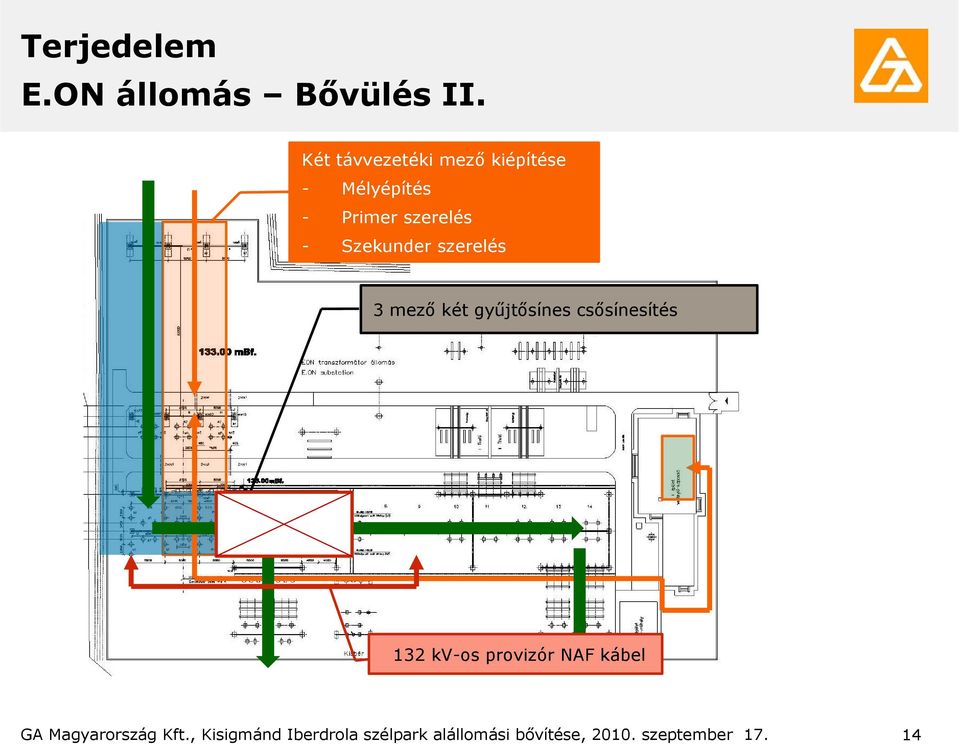 szerelés 3 mező két gyűjtősínes csősínesítés 132 kvos provizór NAF