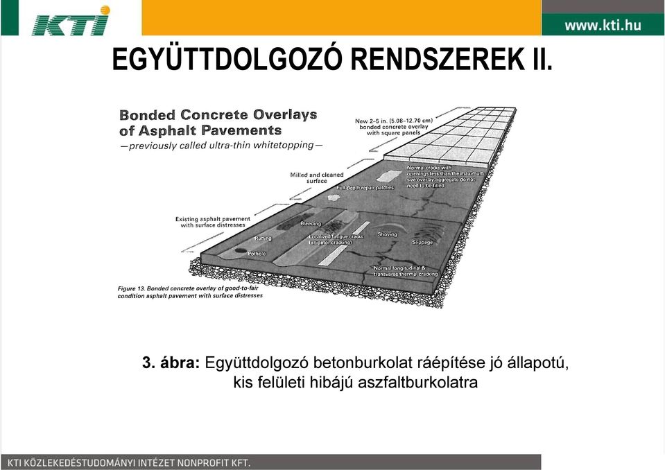 betonburkolat ráépítése jó