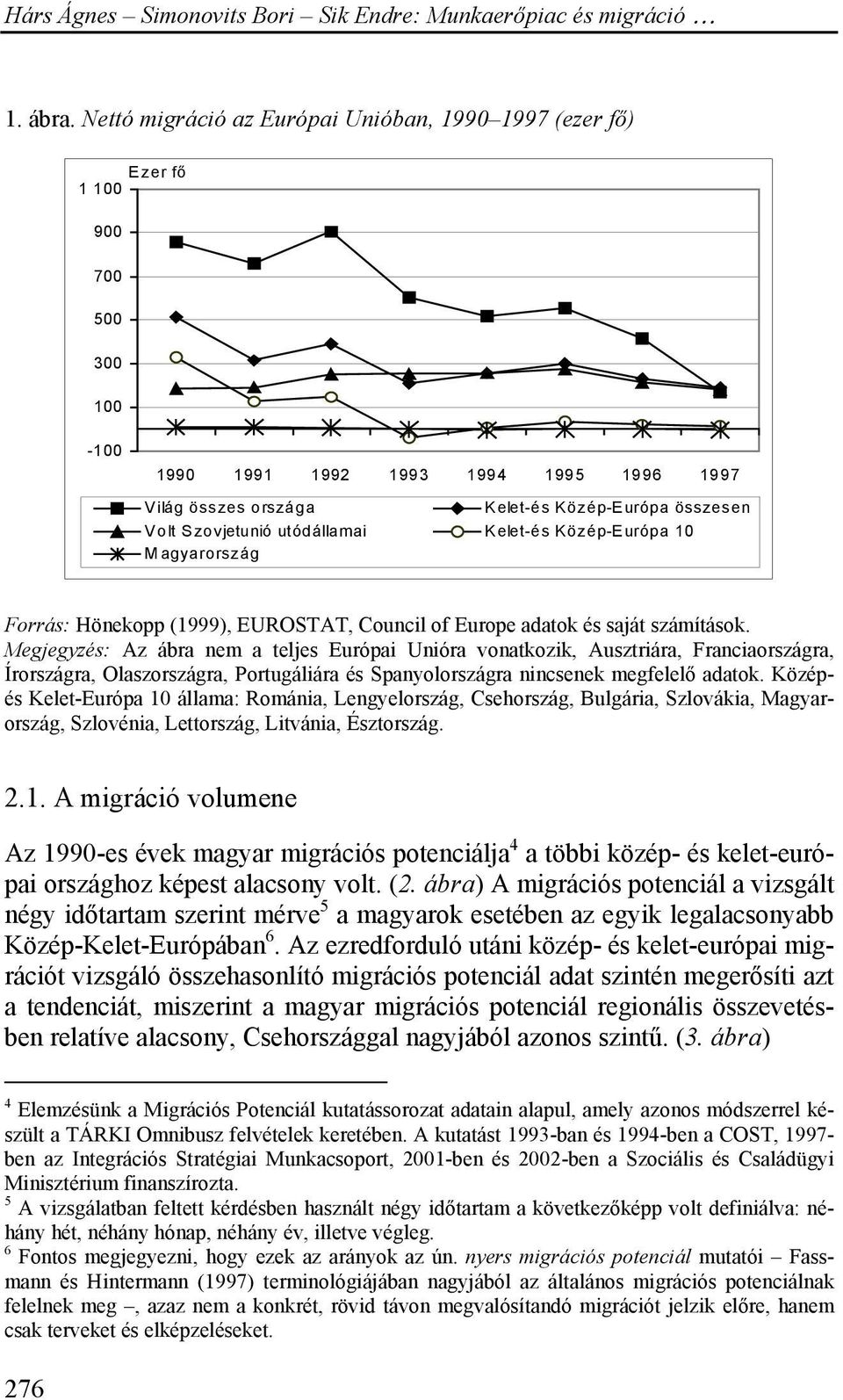 Szovjetunió utódállamai Kelet-és Közép-Európa 10 Magyarország Forrás: Hönekopp (1999), EUROSTAT, Council of Europe adatok és saját számítások.