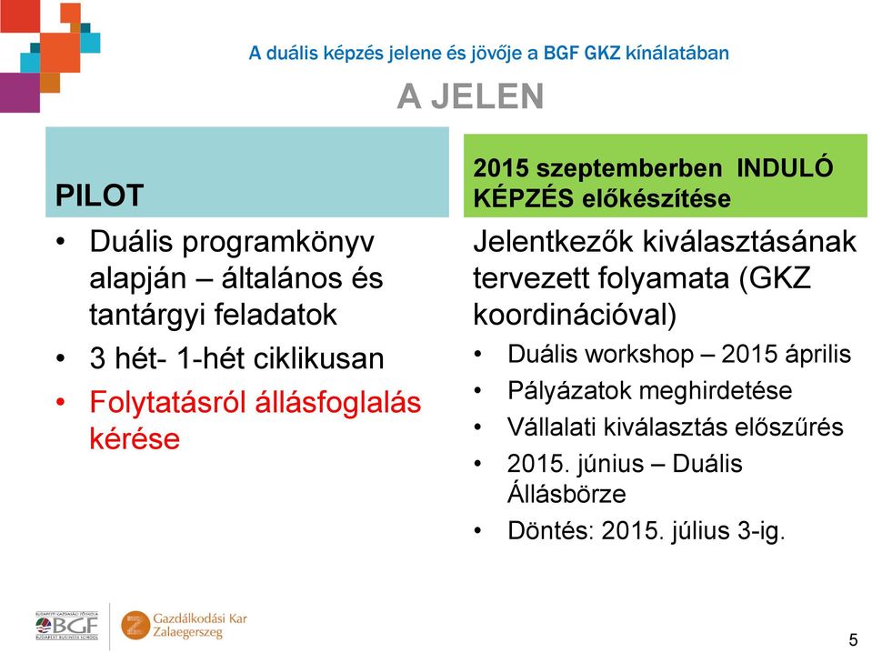 Jelentkezők kiválasztásának tervezett folyamata (GKZ koordinációval) Duális workshop 2015 április