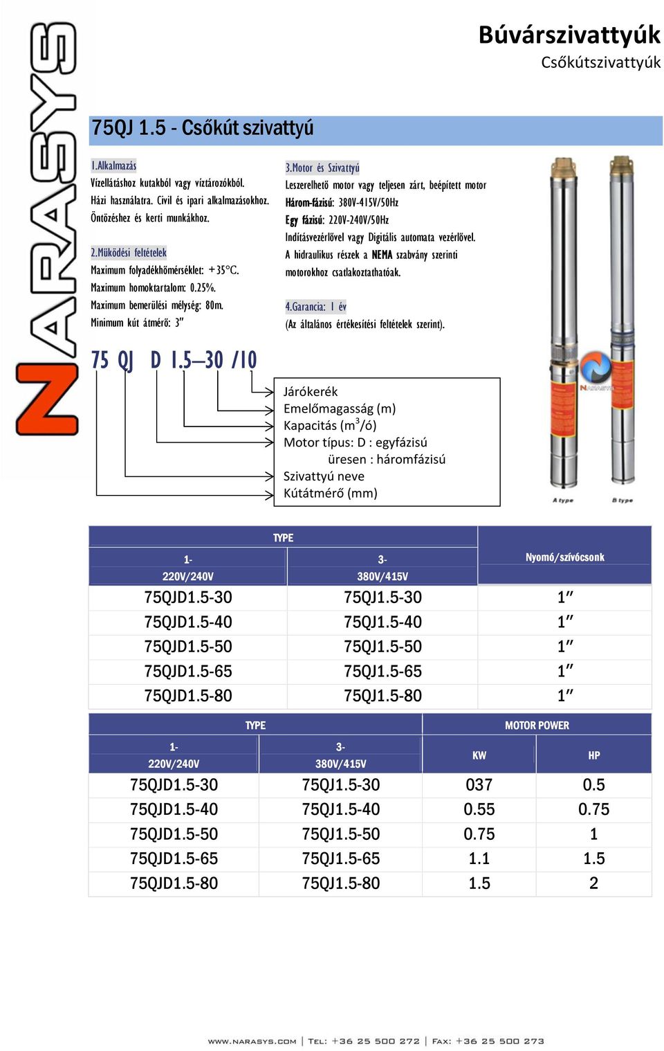 Járókerék 75QJD1.5-30 75QJ1.5-30 037 0.5 75QJD1.5-40 75QJ1.5-40 0.55 0.75 75QJD1.5-50 75QJ1.5-50 0.75 1 75QJD1.5-65 75QJ1.