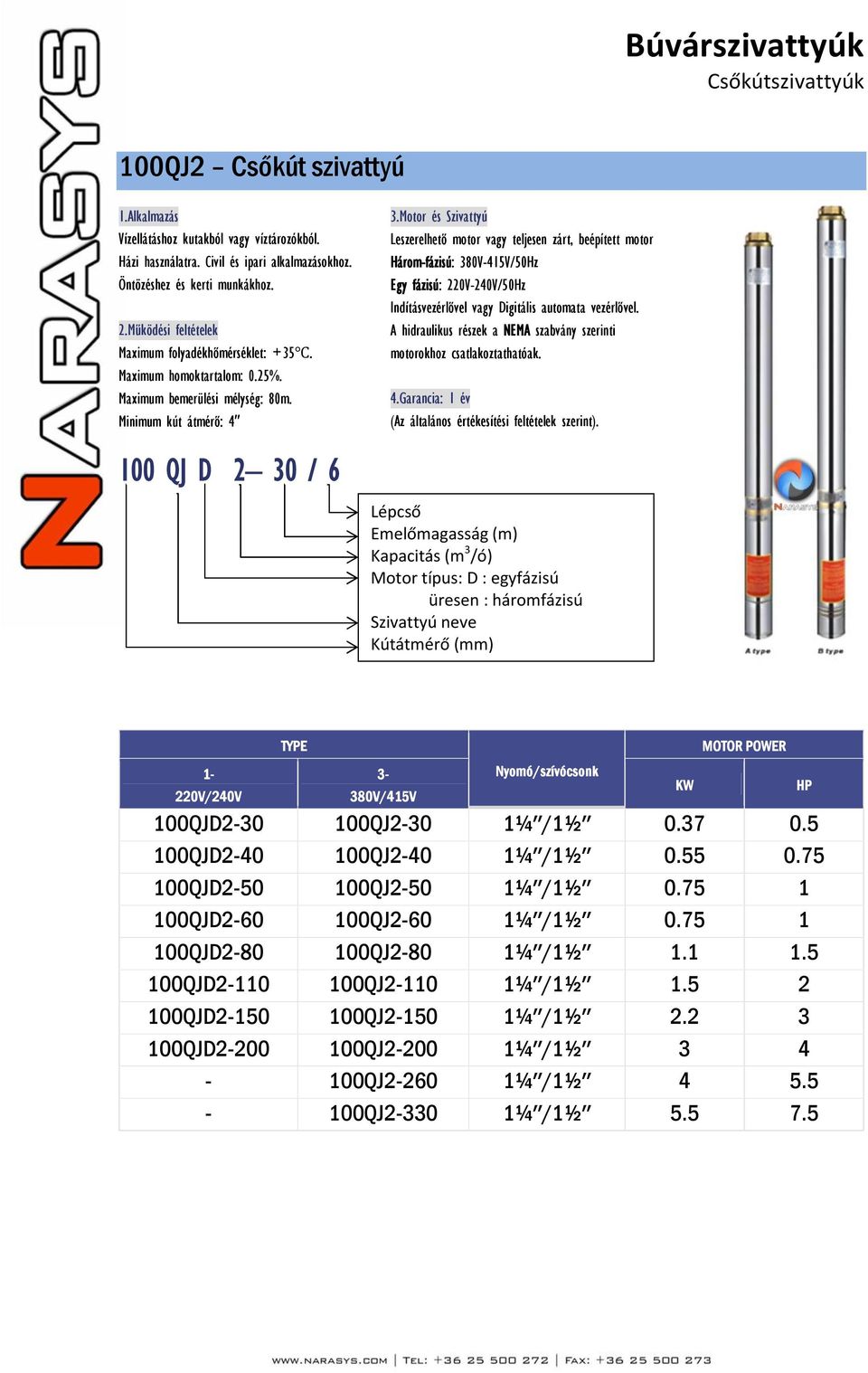 100QJD2-30 100QJ2-30 1¼ /1½ 0.37 0.5 100QJD2-40 100QJ2-40 1¼ /1½ 0.55 0.75 100QJD2-50 100QJ2-50 1¼ /1½ 0.