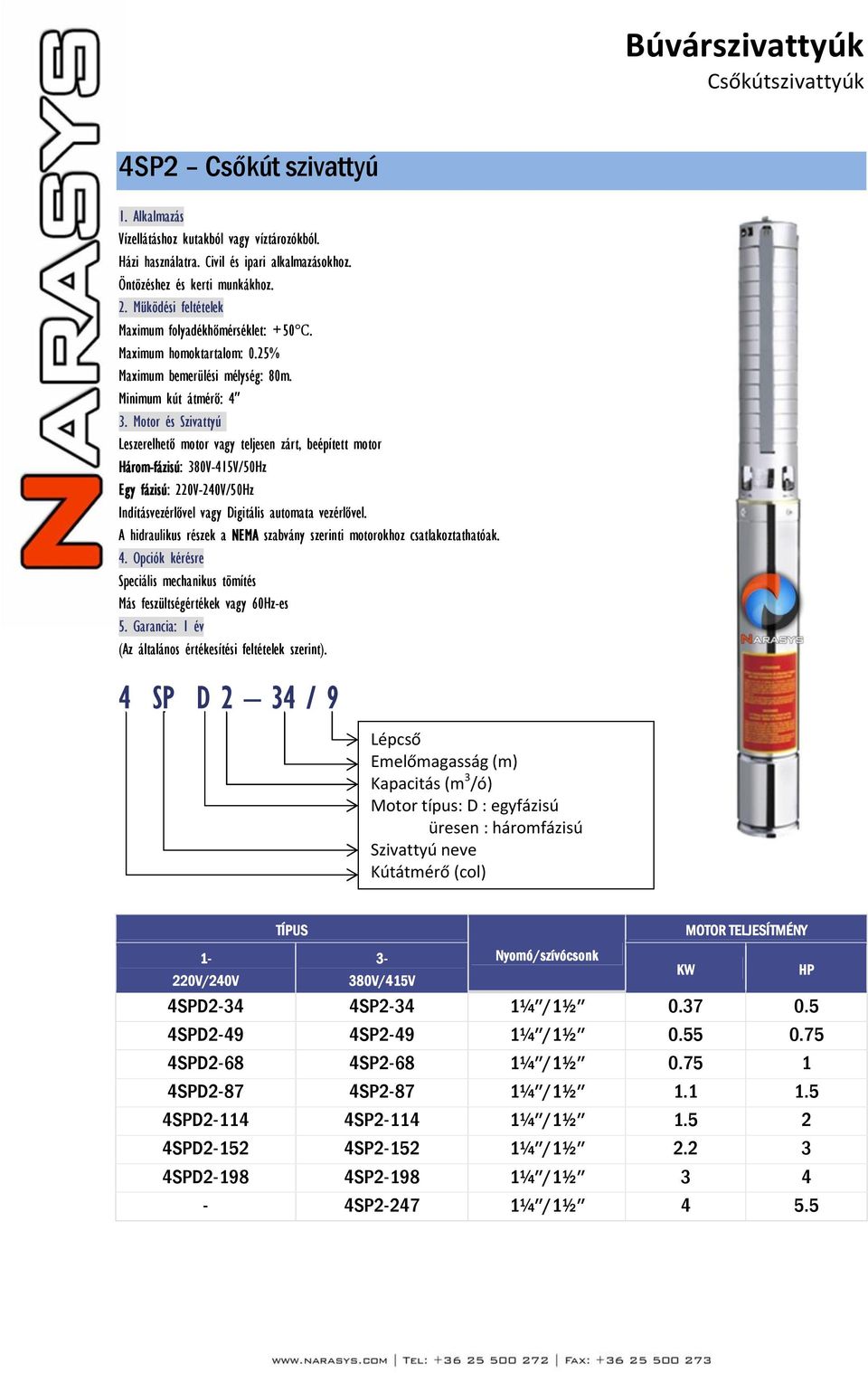 Garancia: 1 év 4 SP D 2 34 / 9 Kútátmérő (col) TÍPUS MOTOR TELJESÍTMÉNY 4SPD2-34 4SP2-34 1¼ /1½ 0.37 0.5 4SPD2-49 4SP2-49 1¼ /1½ 0.55 0.75 4SPD2-68 4SP2-68 1¼ /1½ 0.