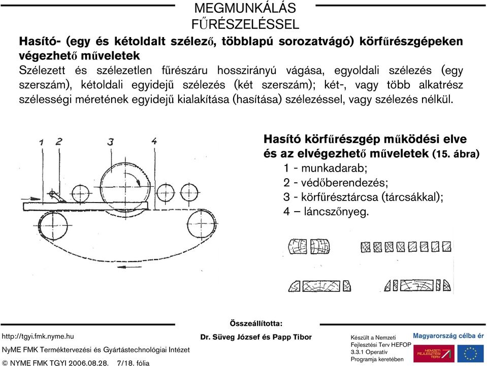 méretének egyidejű kialakítása (hasítása) szélezéssel, vagy szélezés nélkül. Hasító körfűrészgép működési elve és az elvégezhető műveletek (15.