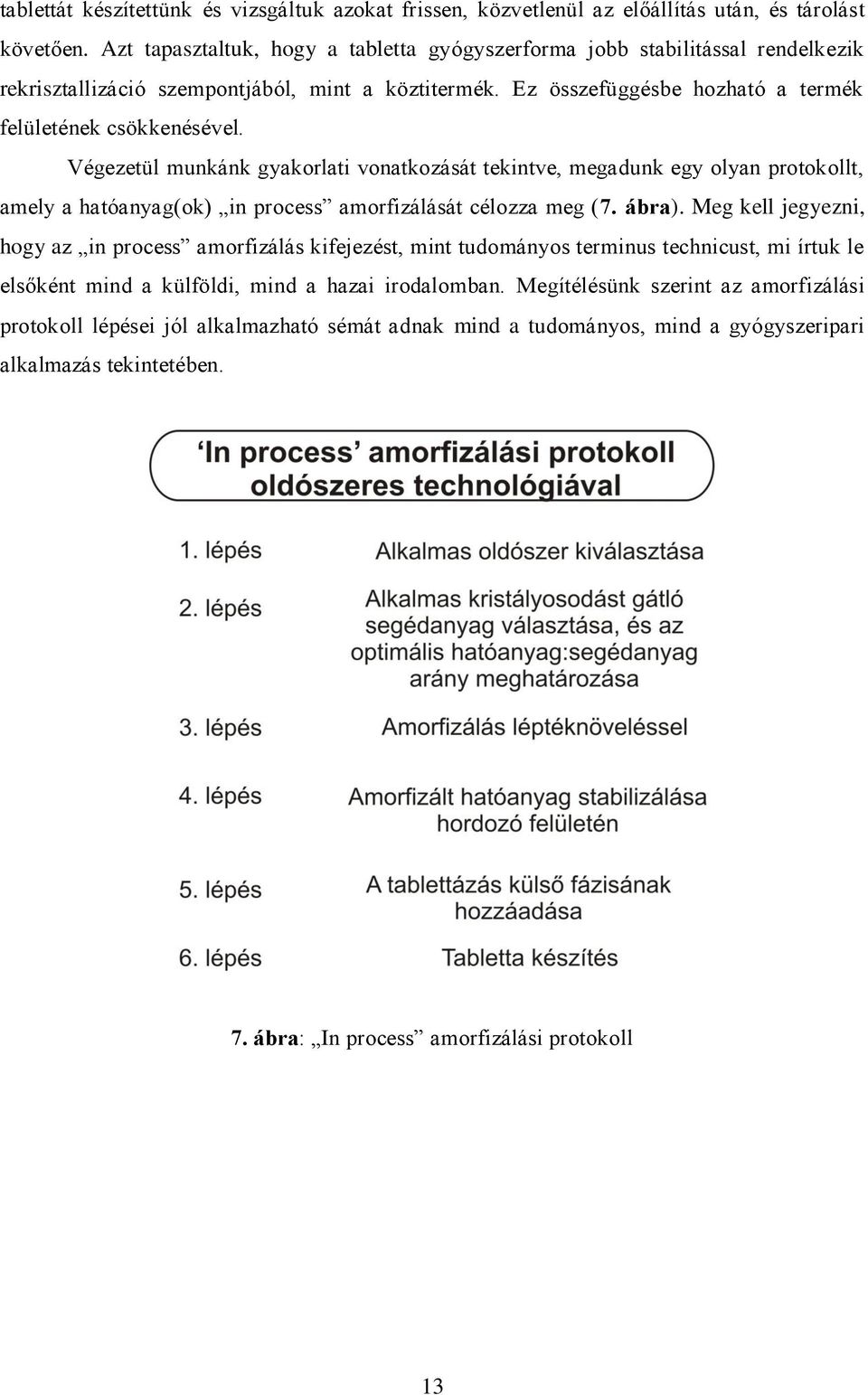 Végezetül munkánk gyakorlati vonatkozását tekintve, megadunk egy olyan protokollt, amely a hatóanyag(ok) in process amorfizálását célozza meg (7. ábra).