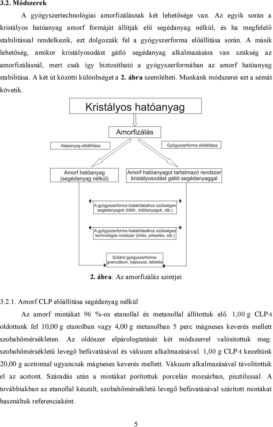 A másik lehetőség, amikor kristályosodást gátló segédanyag alkalmazására van szükség az amorfizálásnál, mert csak így biztosítható a gyógyszerformában az amorf hatóanyag stabilitása.